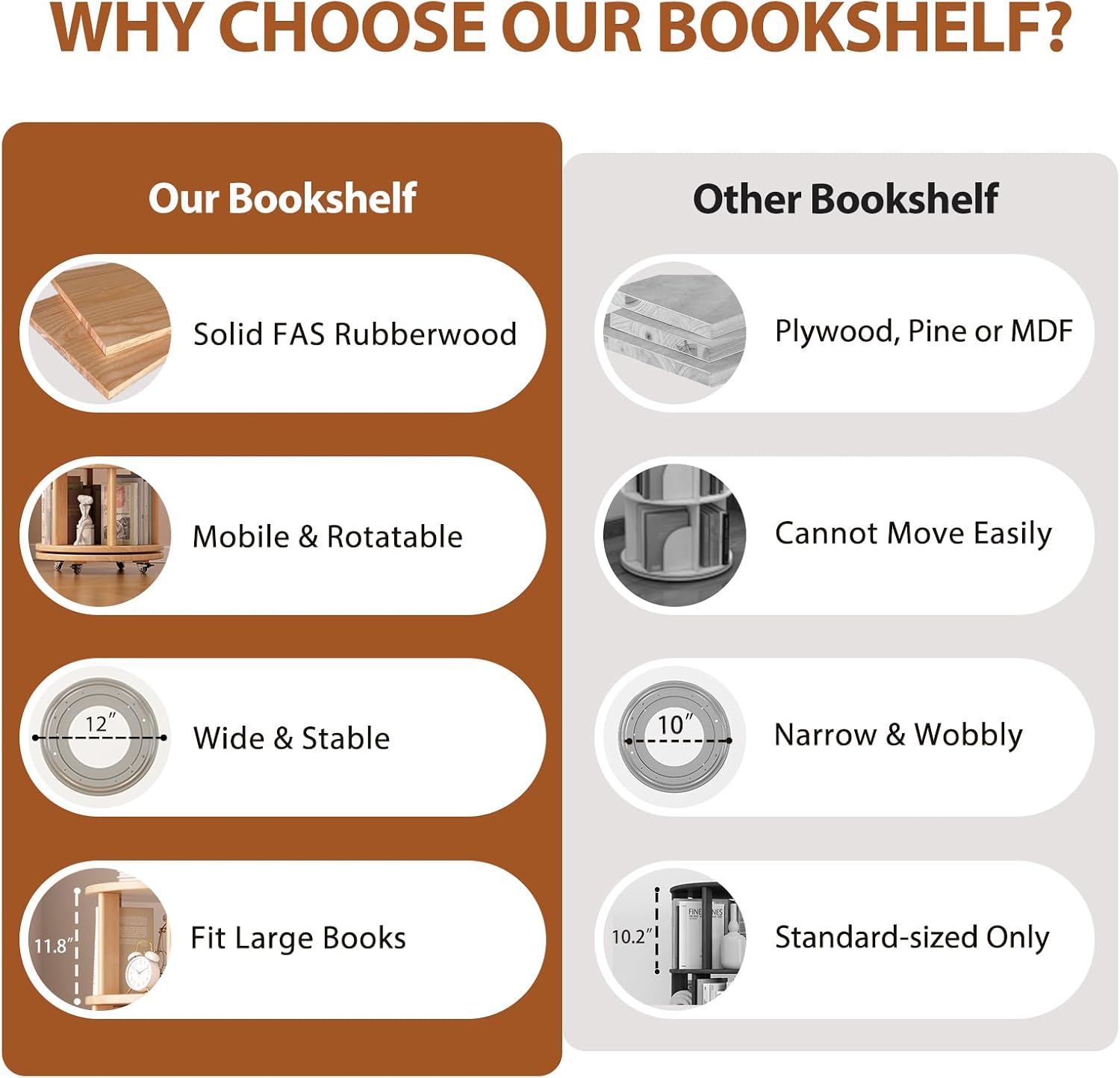 Muwuele Solid Wood Rotating Bookshelf on Wheels, 6 Tier, Round Revolving Bookcase, 360° Spinning Book Shelf Tower for Kids, Narrow Rolling Bookshelves for Small Space, Corner, Bedroom, Office, Natural