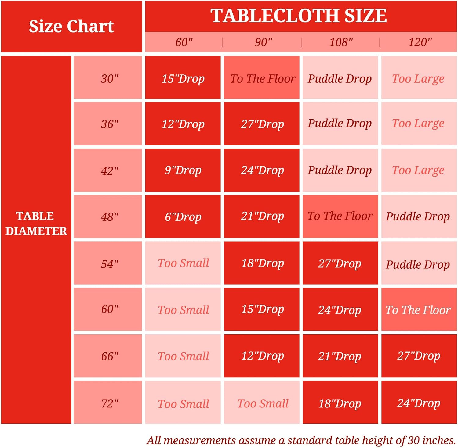 12 Pack Round Tablecloths 120 Inch, Red Polyester Table Cover for Round Table, Stain and Wrinkle Resistant Washable Fabric Tablecloth, Polyester Tablecloth for Wedding Banquet Parties