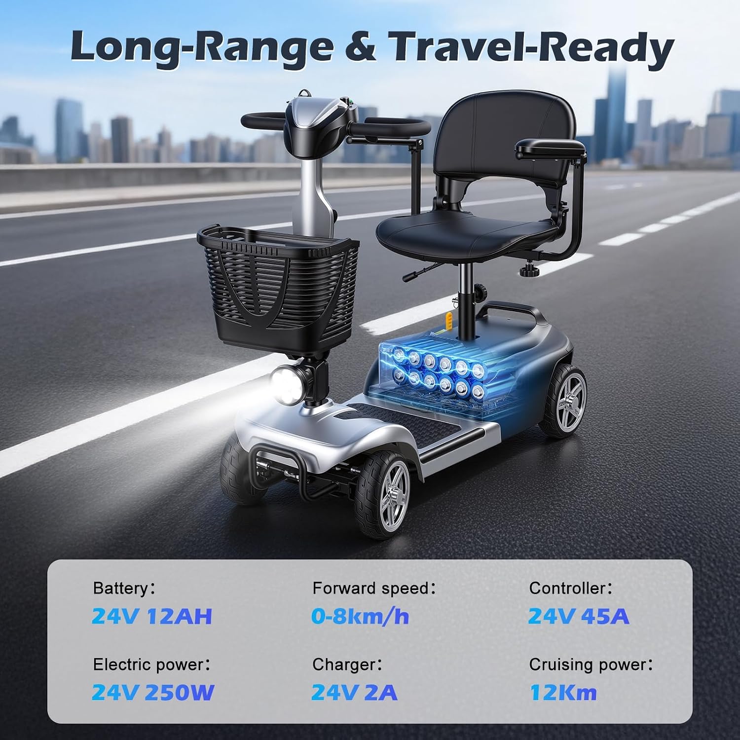 4 Wheel Mobility Scooter for Adults & Seniors, Lightweight Foldable Electric Powered Wheelc 5 MPH & 7.5 Miles Range, 265lbs Capacity, Portable Travel Scooter with Basket & LED Light US