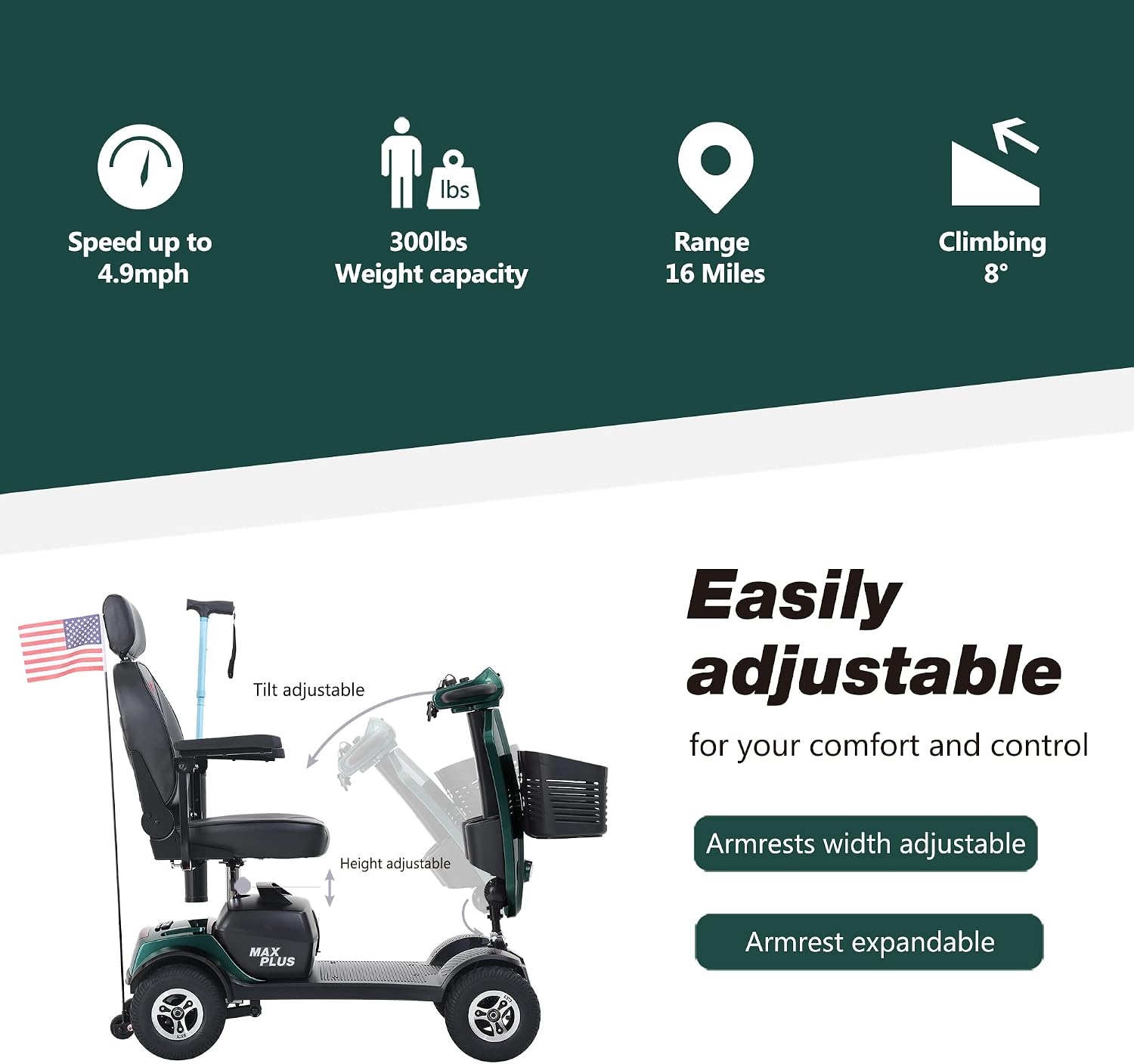 Metro Mobility - New 4 Wheel Outdoor Scooter - Adult Scooter 300lbs Foldable - Battery - 12V20AH*2pcs, Max Range 16 Miles (Green)