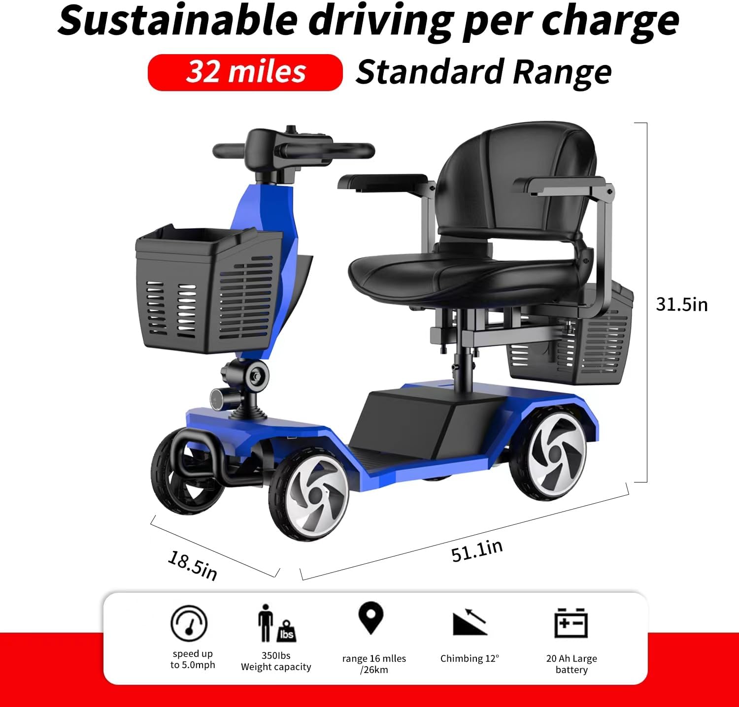 20A 32miles Mobility Scooter for Adults Wheelchair Device for Travel, Elderly. 350 lbs Max Weight, 350W 4-Wheel Powered Mobility Scooters for Seniors (Y3-BLUE2)