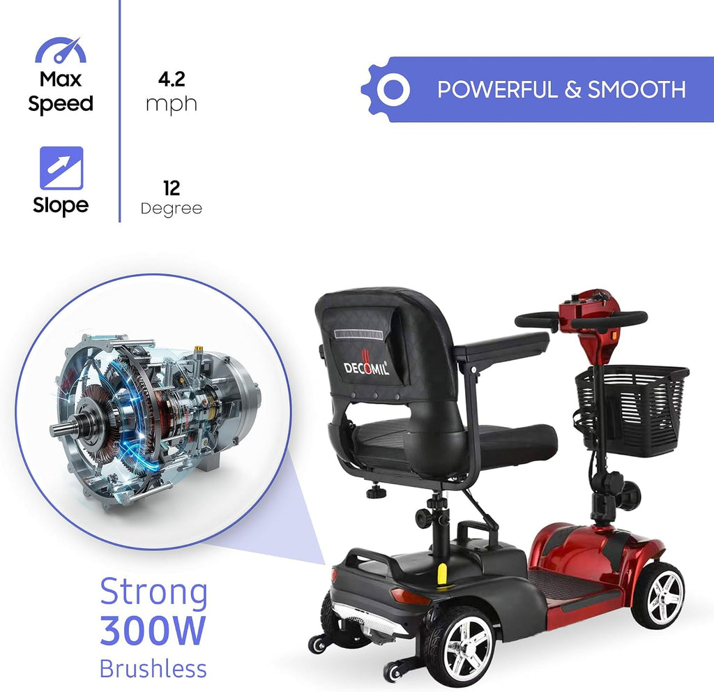 DECOMIL Mobility Scooter for Seniors – 20 Miles Range, 4 Wheel Foldable Electric Scooter, 24V 20Ah Battery, 300W Motor, 285 lbs Capacity, Travel Scooter with USB Charging Input,