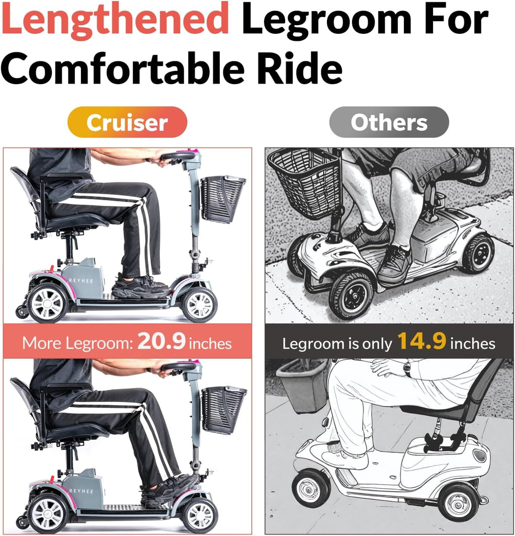 Reyhee Cruiser Powered Folding Mobility Scooters with Lengthened Legroom, 3.75MPH Max Speed & 15 Miles Range, 180W Electric Scooter for Adults Seniors with Height-Adjustable Seat (Red)
