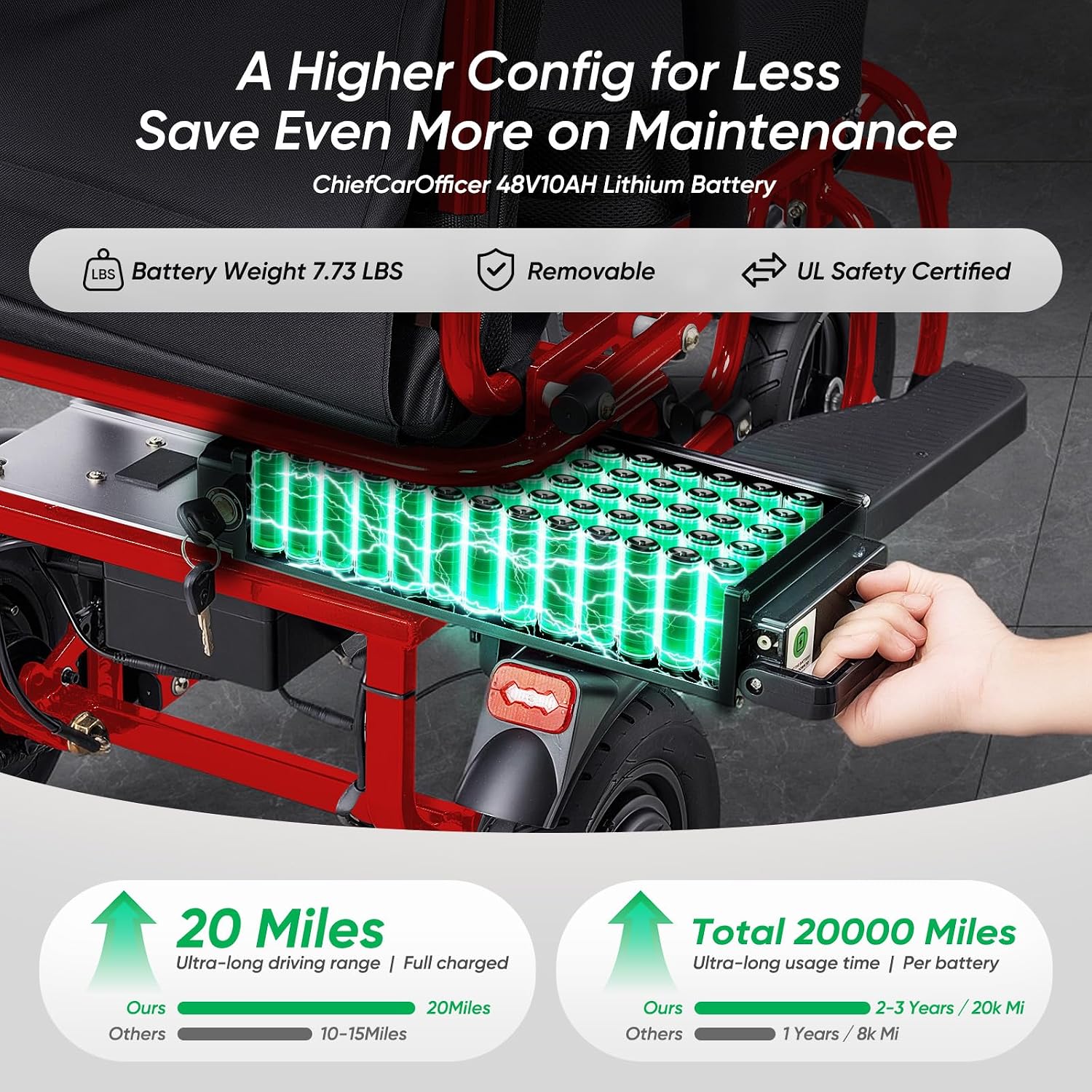 3 Wheel Mobility Scooters for Seniors Foldable Travel Scooter Airline Approved Folding Handicap Scooters for Adults Lightweight Collapsible Electric Mobility Scooter Adults 300 lbs