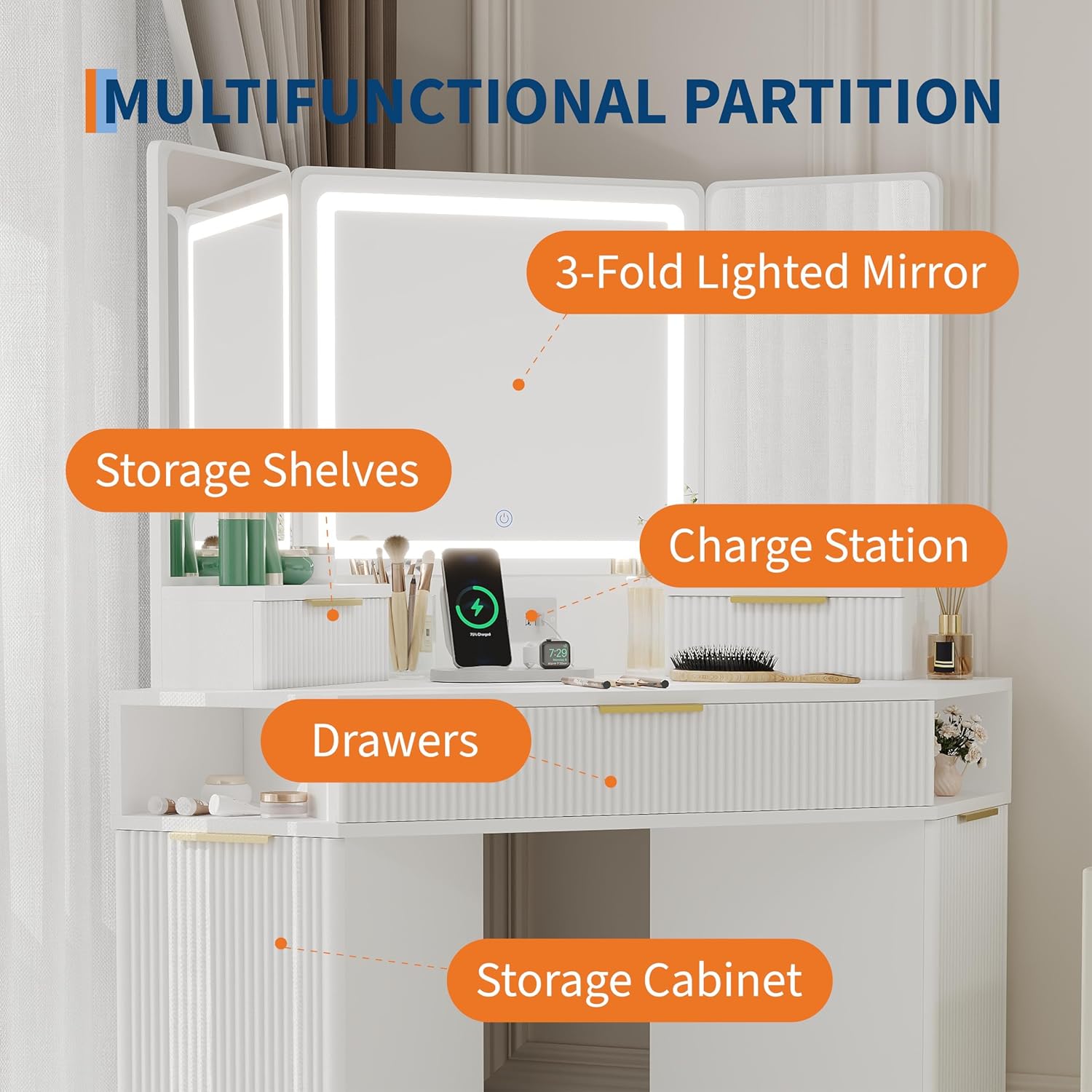 Corner Vanity Desk, Vanity Table with Lighted Mirror, Fluted Makeup Desk with Drawers and Cabinets, Corner Dressing Table with Charging Station for Bedroom, White