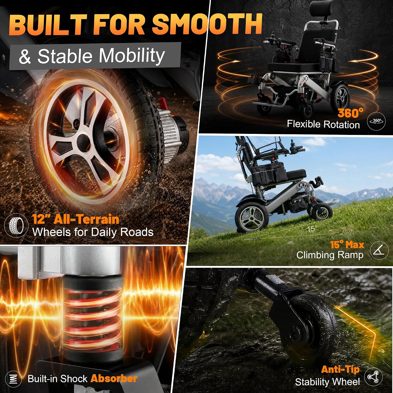 Foldable Lightweight Electric Wheelchairs for Adults, Portable Power Motorized Wheelchair with Detachable Canopy, 40 Miles Range, 600W Brushless Motors, Reclining Backrest, Led Light, 400 lbs Capacity