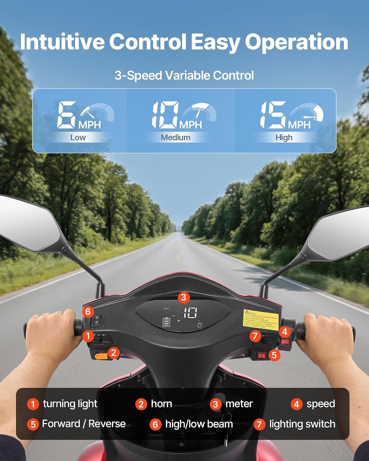 VEVOR Heavy Duty 4-Wheel Mobility Scooter, Powerful 1000W Brushless Motor, 500 lbs Capacity, 21.5 Miles Long Range, All Terrain Mobility Scooter with Lockable Trunk for Seniors & Adults