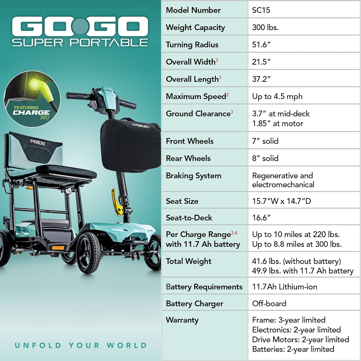 Pride Mobility Go-Go Super Portable 4-Wheel Folding Travel Mobility Scooter – 300 lbs Capacity, 4.5 mph, Airline-Approved Lithium Battery – for Seniors, Adults, Elderly – Lightweight & Compact (Black)