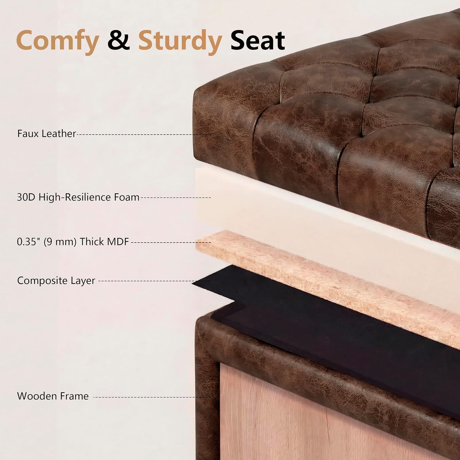 Homebeez Faux Leather Storage Ottoman Bench, Square Coffee Table Footstool Footrest with Wood Legs for Living Room (Distressed Brown)