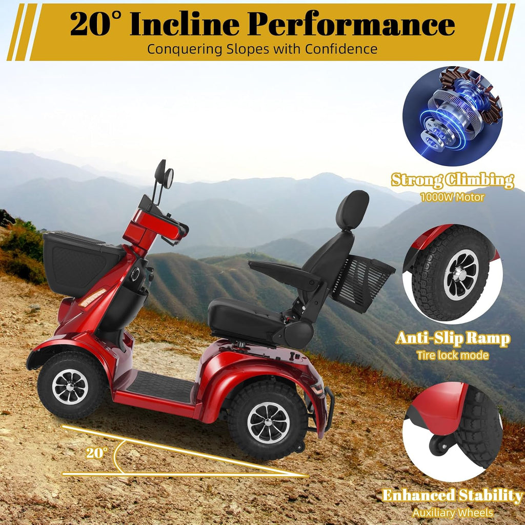 MS02 MAX All Terrain 1000W Electric Mobility Scooter for Adults& Seniors - 500LBS Load & 32 Miles Range Powerd Wheelchair Device w/Off-Road Absorber, Bluetooth Speaker, Dual Baskets, LED Light System