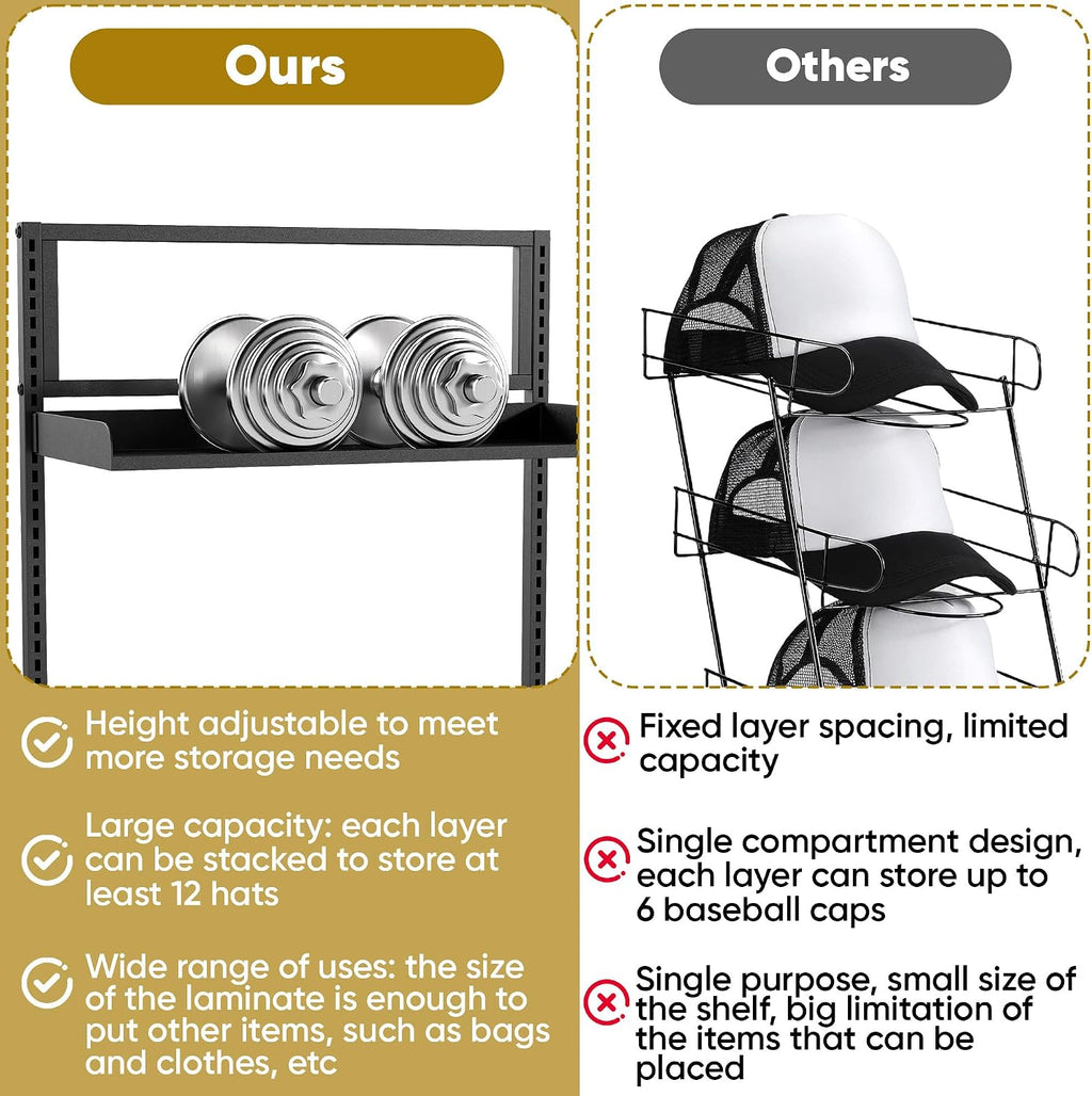 6 Tier Large Hat Rack Stand, Adjustable Baseball Cap Storage Rack with 6 Trays, Can Hold 180 Hats, Suitable for Home Cloakroom and Shopping Mall Display