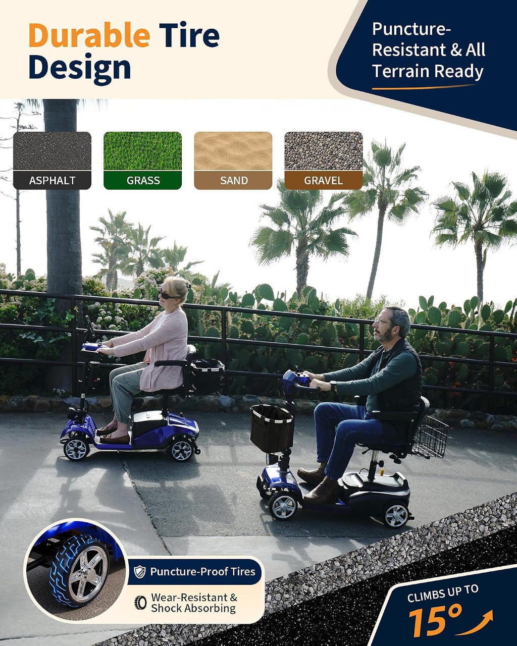 Ecomobi 20-45 Miles Mobility Scooter for Seniors & Adults, 4 Wheel Motorized Mobility Scooter for Travel, Removable Lithium Battery, 350W Motor, Dual Baskets, 300 lb Capacity, GPS Tracker,Blue,18ah