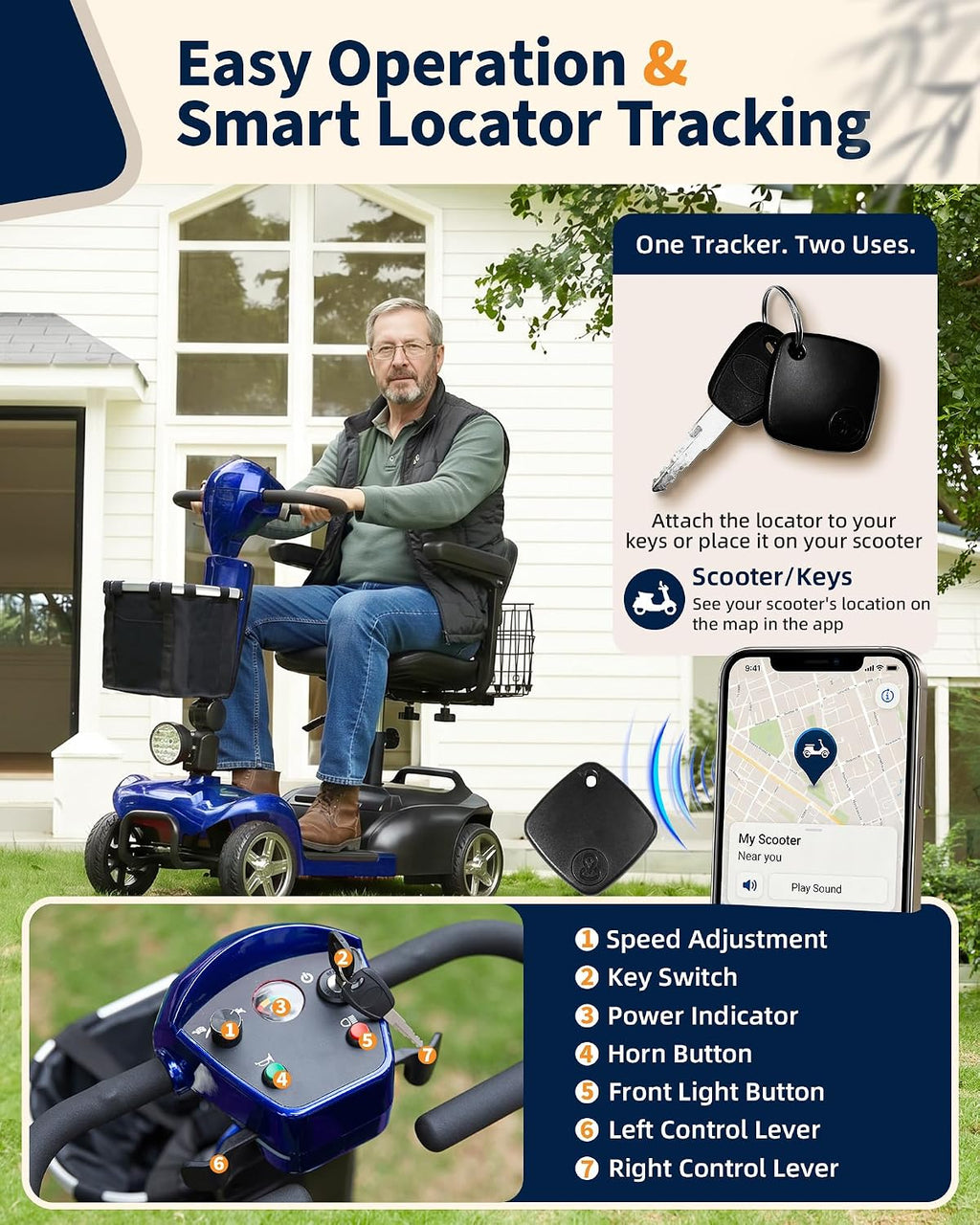 Ecomobi 20-45 Miles Mobility Scooter for Seniors & Adults, 4 Wheel Motorized Mobility Scooter for Travel, Removable Lithium Battery, 350W Motor, Dual Baskets, 300 lb Capacity, GPS Tracker,Blue,18ah