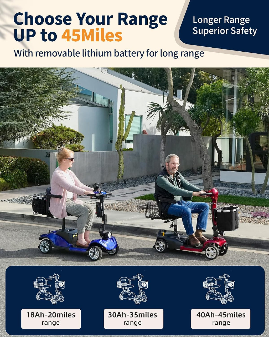 Ecomobi 20-45 Miles Mobility Scooter for Seniors & Adults, 4 Wheel Motorized Mobility Scooter for Travel, Removable Lithium Battery, 350W Motor, Dual Baskets, 300 lb Capacity, GPS Tracker,Red,40ah