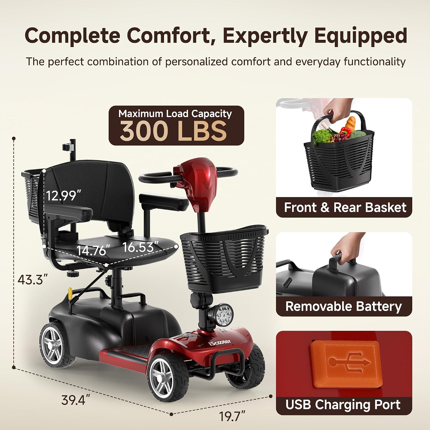 iScooter 20Miles Mobility Scooter, Up to 300LBS 4 Wheels Electric Mobility Scooter for Seniors & Adults, Electric Wheelchair with Removable Battery, Dual Baskets, Crutch Holder, USB Port, Long Range