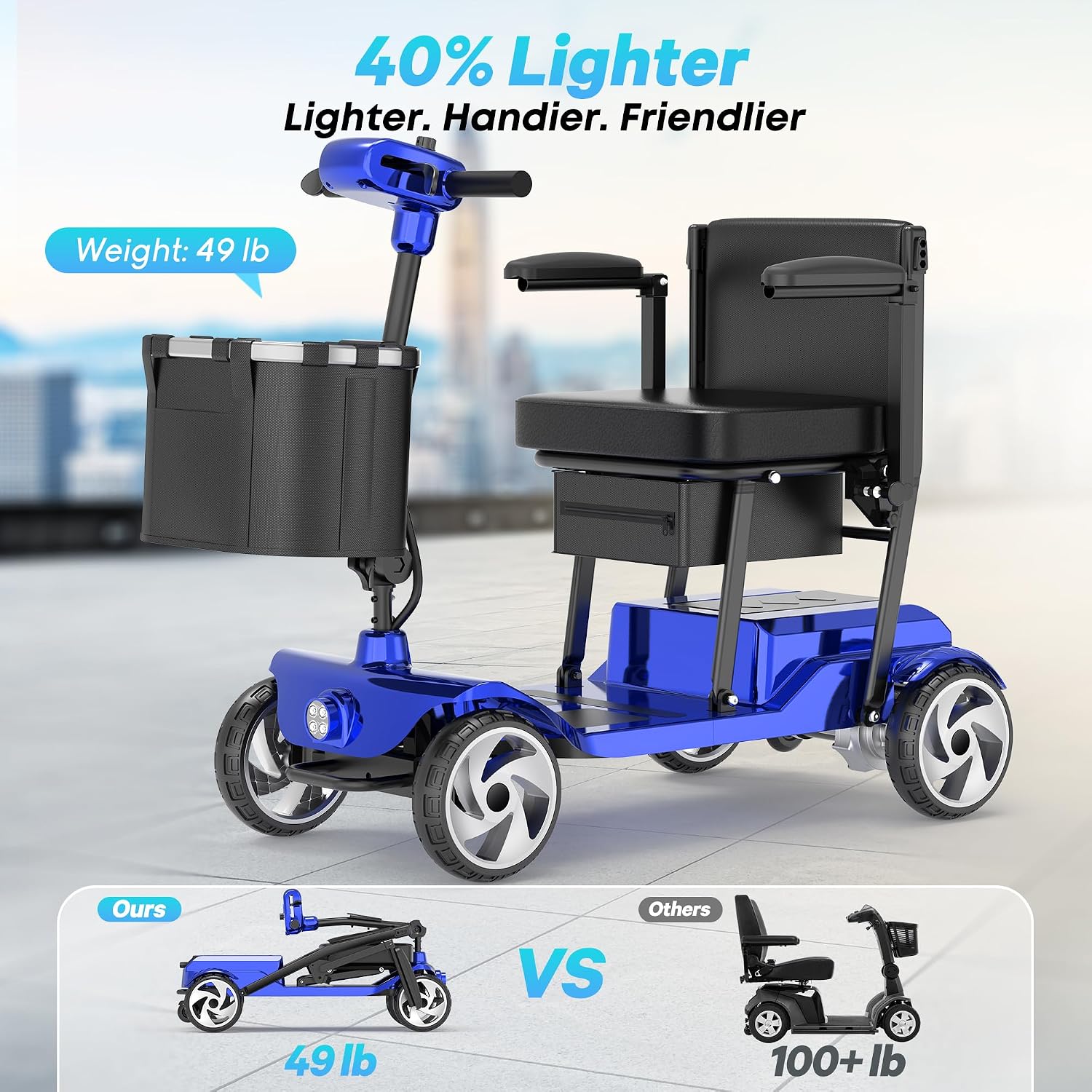 Mobility Scooters, Lightweight Electric Scooters for Seniors&Adults | 49lb Aluminum Frame with Removable Battery, Foldable Motorized Scooters for Trips, Shopping, Daily Use, Royal Blue, 10 Ah