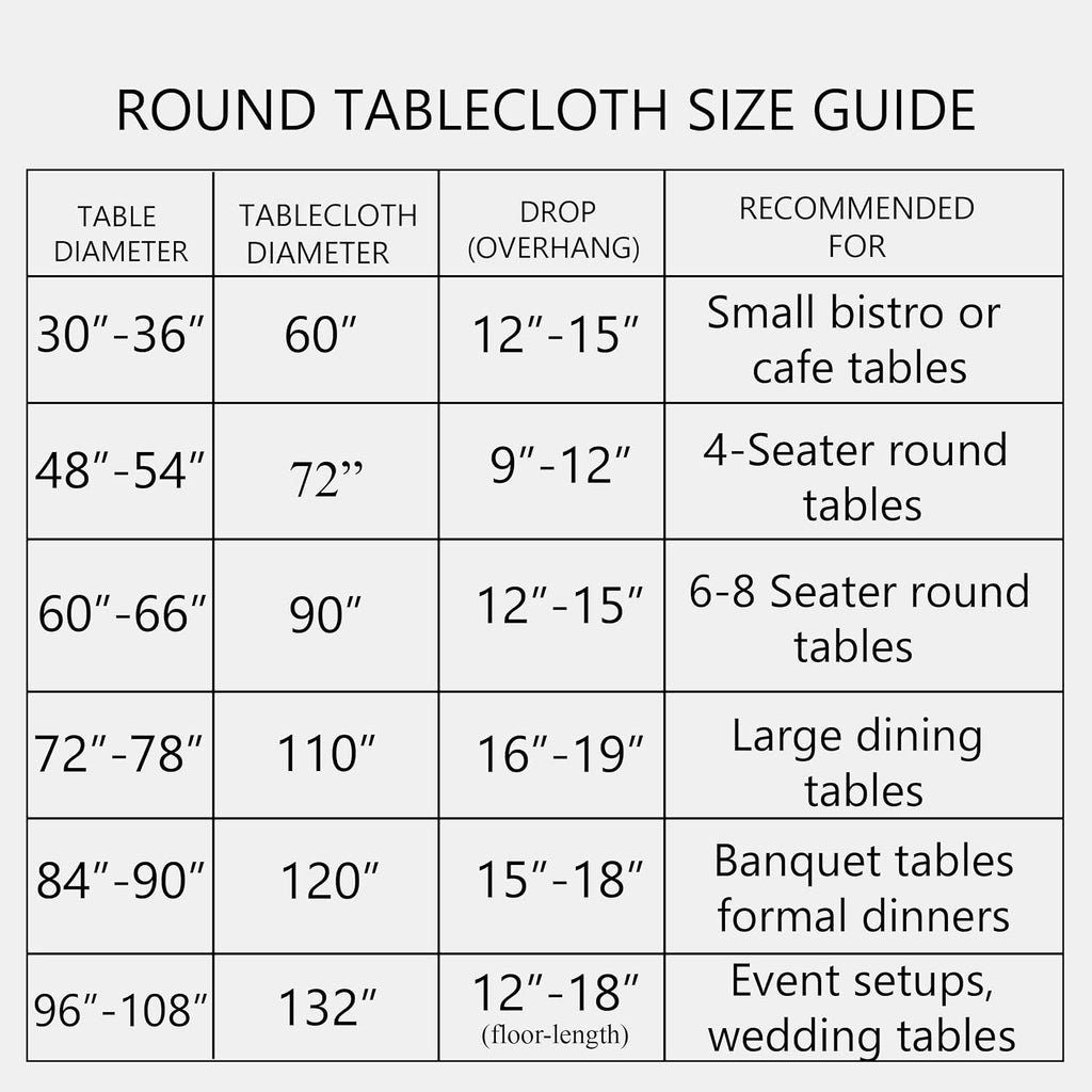 CPC Indigo Blue Block Print Cotton Handmade Round Tablecloth 120 Inch Decorative Table Cover for Home Decor, Dinning, Festive, Wedding, Farmhouse Gift for Spring, Mother's Day
