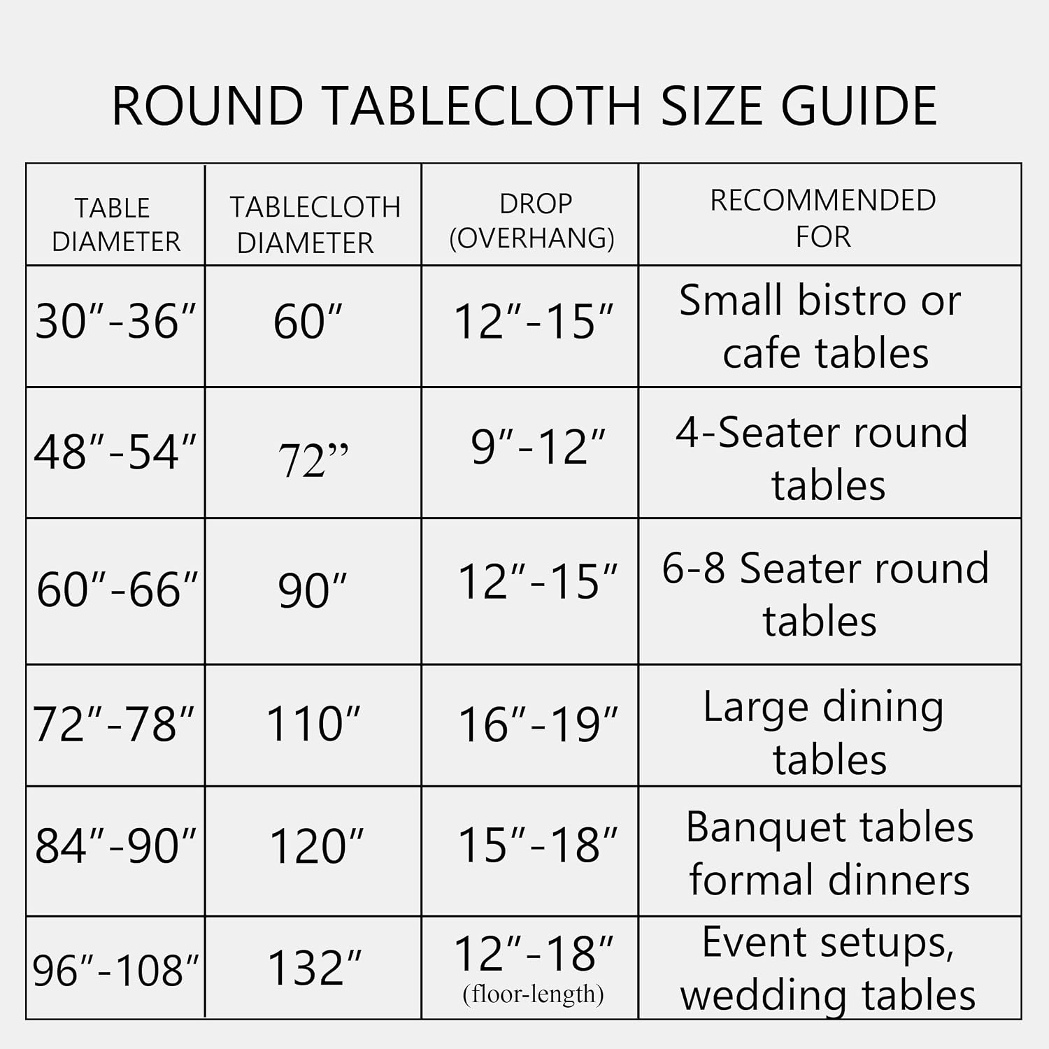 CPC Apatite Blue Block Print Cotton Handmade Round Tablecloth 132 Inch Decorative Table Cover for Home Decor, Dinning, Festive, Wedding, Farmhouse Gift for Spring, Mother's Day