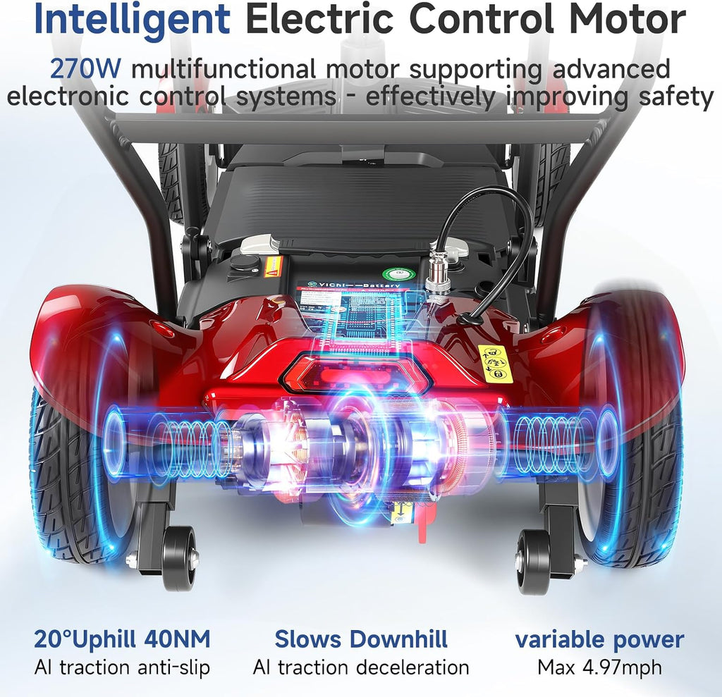 Mobility Scooters for Seniors-Lightweight,Easy Foldable,28Miles Travel Range,Powerful Battery,4X Anti-Slip Rear Wheel, Intelligent Electric Control Motorized Scooters 270W for Adults