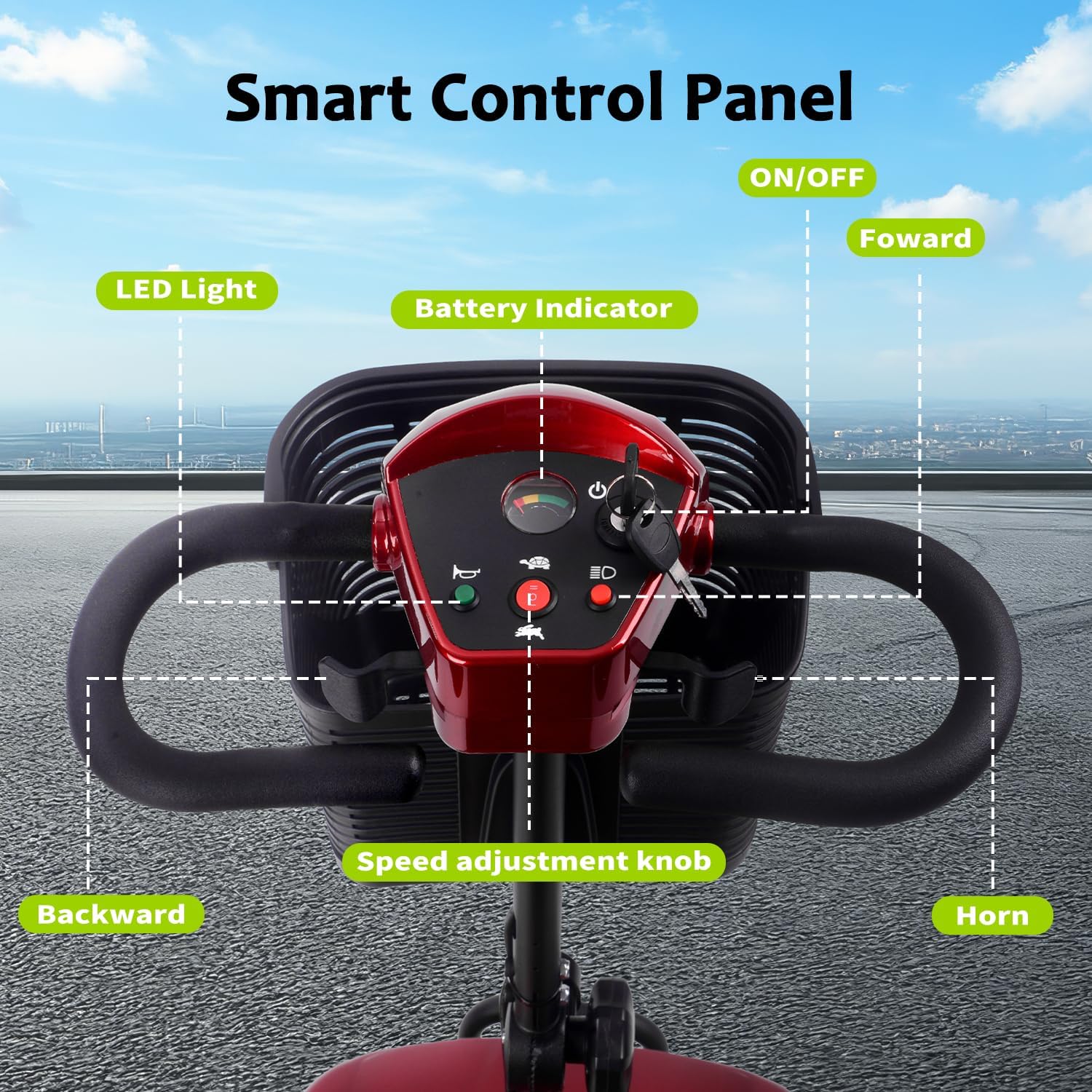 SAYYEAH 4 Wheels Mobility Scooter for Adults&Seniors, Max Speed:6mph, Mobility Scooter for Travel, with LED Headlights and Basket, Charger Included, (Purple/red/Blue/Silver) (RED)