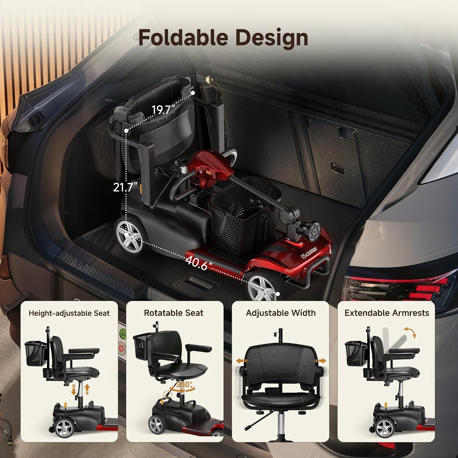 iScooter 20Miles Mobility Scooter, Up to 300LBS 4 Wheels Electric Mobility Scooter for Seniors & Adults, Electric Wheelchair with Removable Battery, Dual Baskets, Crutch Holder, USB Port, Long Range