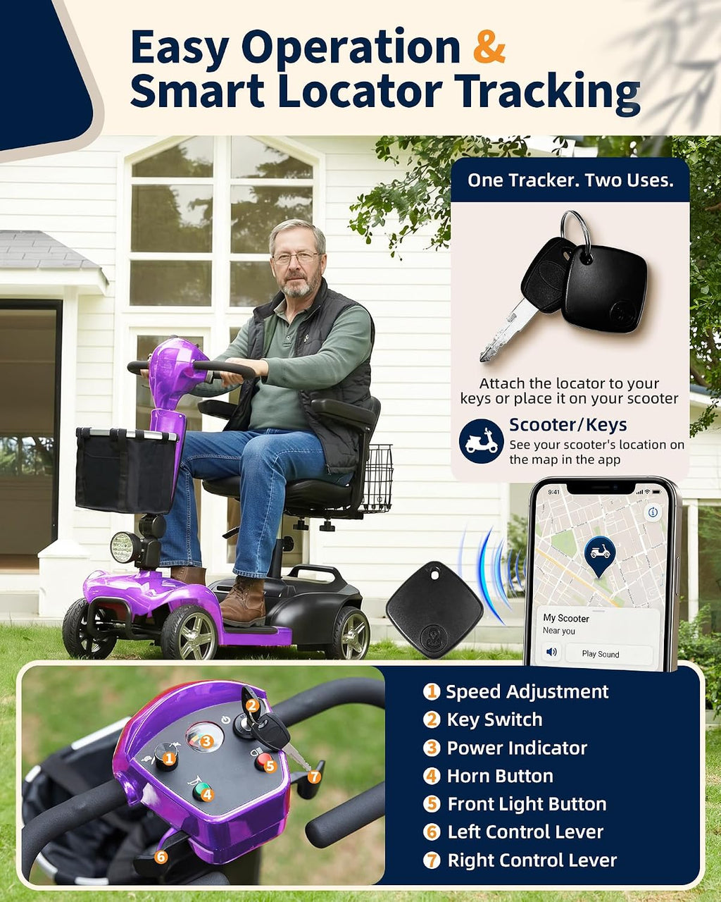 Ecomobi 20-45 Miles Mobility Scooter for Seniors & Adults, 4 Wheel Motorized Mobility Scooter for Travel, Removable Lithium Battery, 350W Motor, Dual Baskets, 300 lb Capacity, GPS Tracker,Purple,18ah