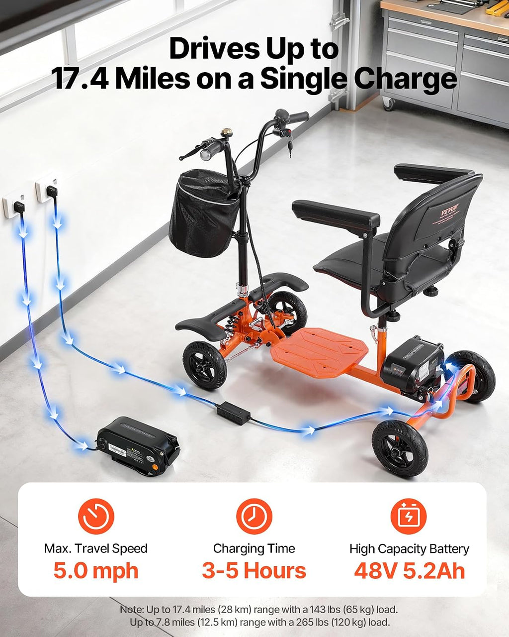 VEVOR 2025 Upgraded Lightweight Mobility Scooter for Adults & Seniors, 50lb Foldable, FAA & Cruise Approved with 12 Mile Range – Powered by Large 48V 5.2Ah Battery (No Frequent Battery swaps)