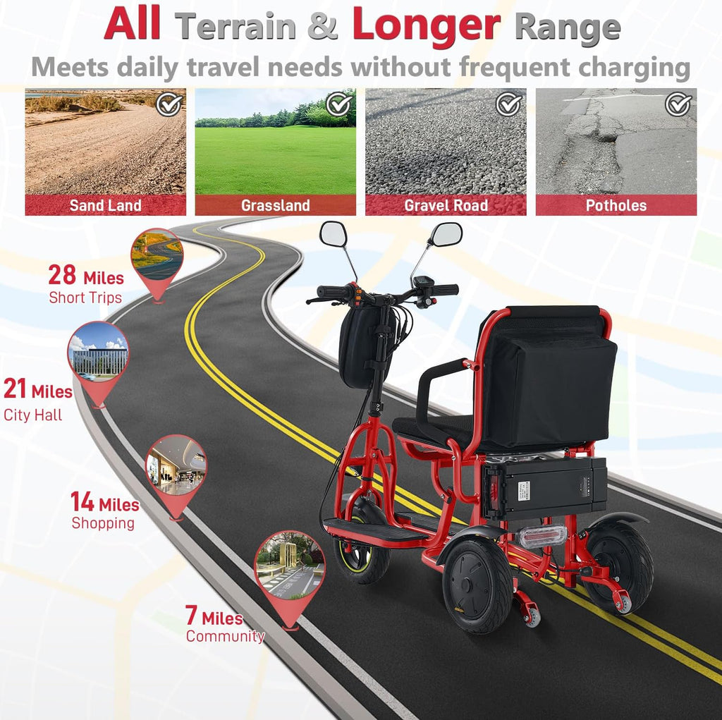3-Wheel Folding Mobility Scooter Foldable Lightweight Electric Scooter for Adults & Seniors, Detachable Lithium Battery, Long Range 28 Miles, 3-Speed, with Rearview Mirror & Turn Signal (Red)