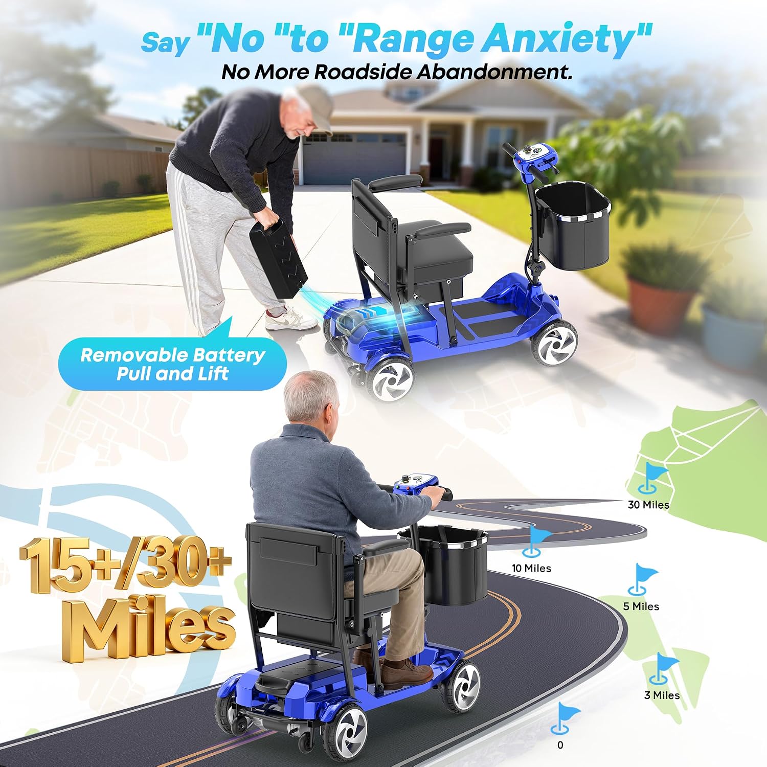 Mobility Scooters, Lightweight Electric Scooters for Seniors&Adults | 49lb Aluminum Frame with Removable Battery, Foldable Motorized Scooters for Trips, Shopping, Daily Use, Royal Blue, 10 Ah
