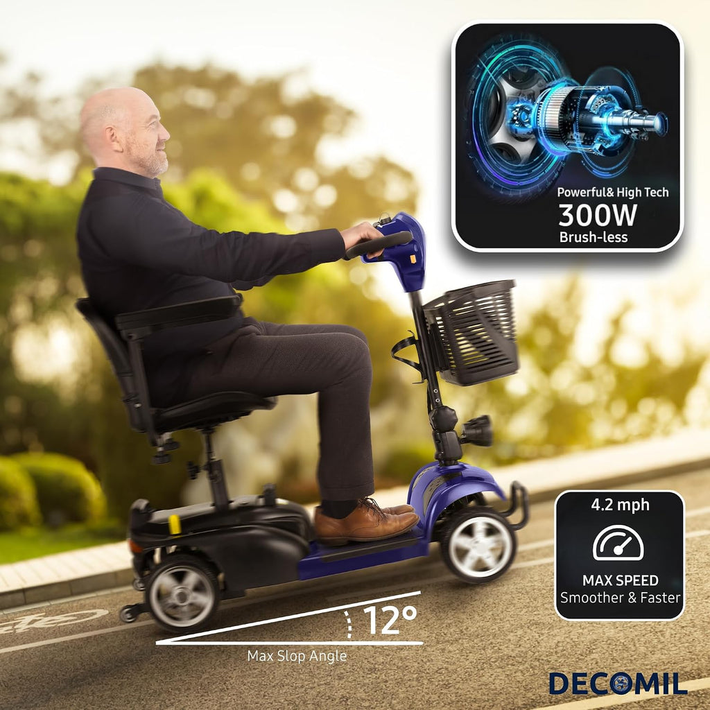 DECOMIL Mobility Scooter for Seniors – 20 Miles Range, 4 Wheel Foldable Electric Scooter, 24V 20Ah Battery, 300W Motor, 285 lbs Capacity, Travel Scooter with USB Charging Input,