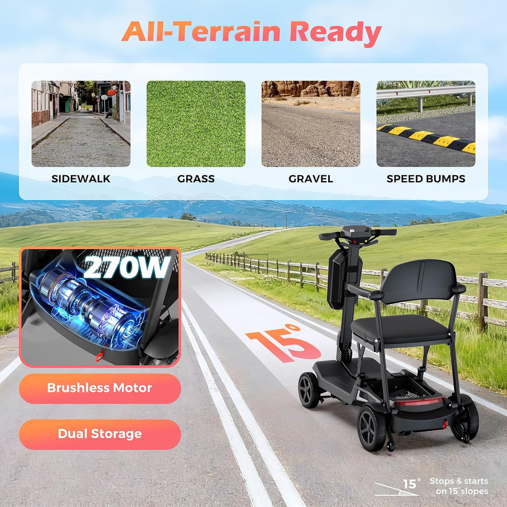 37.5lb Lightweight Mobility Scooter for Seniors & Adults - Cruise & Airline Approved, Removable Lithium Battery, Foldable Portable Travel Motorized Scooter, No Assembly Needed, 12.4Miles Range, Black