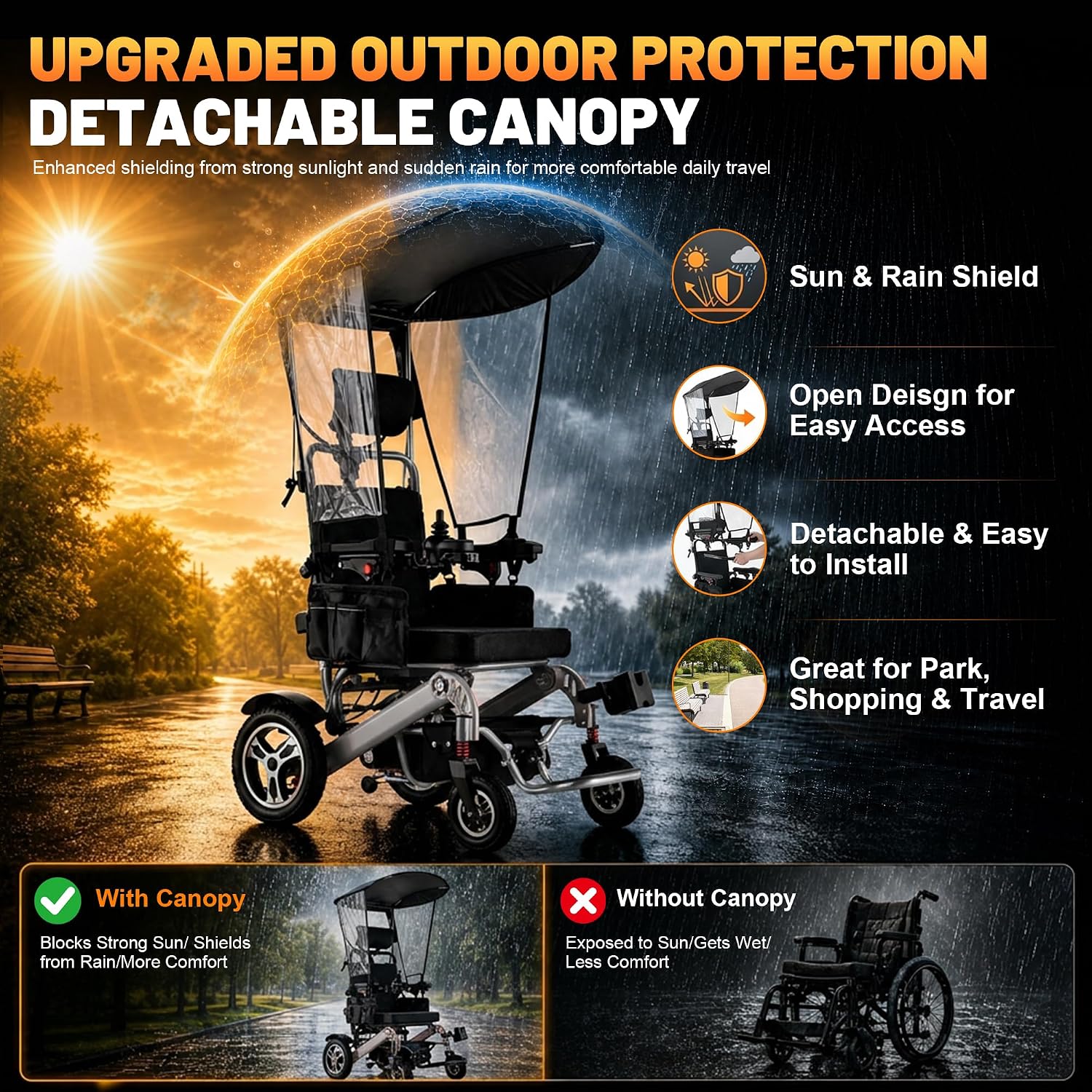 Foldable Lightweight Electric Wheelchairs for Adults, Portable Power Motorized Wheelchair with Detachable Canopy, 40 Miles Range, 600W Brushless Motors, Reclining Backrest, Led Light, 400 lbs Capacity