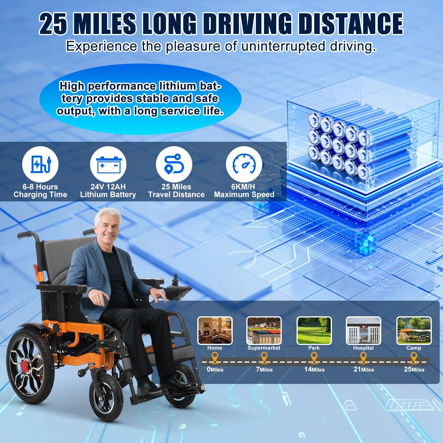 Foldable Electric Wheelchairs for Adults, 20' Widened Motorized Wheelchair for Seniors, 25 Miles Travel Range All-Terrain Power Wheelchair, Compact Size Travel Wheelchair Airline Approved (Orange)