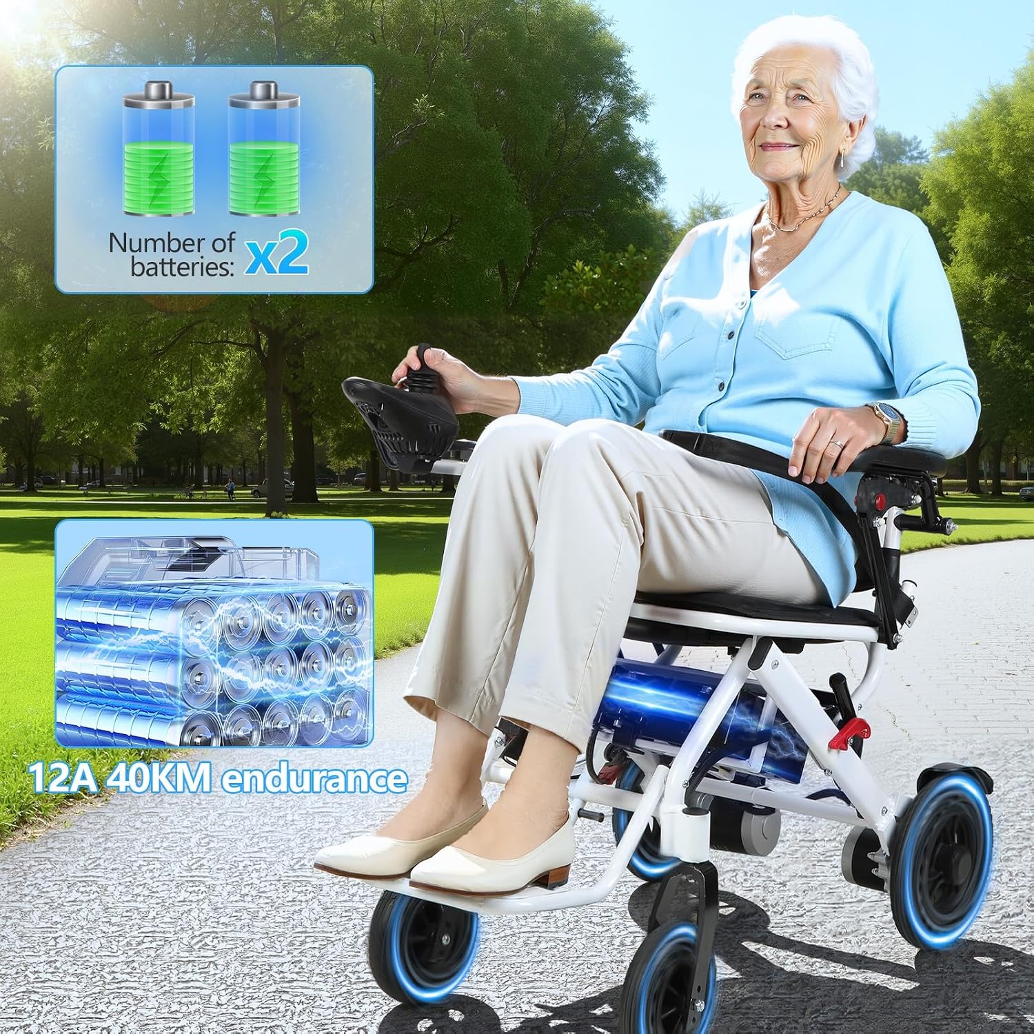 Lightweight Folding Electric Wheelchair for Adults, Portable Mobility Scooter with 500W Motor, 12-Mile Range & Airline Approved Design White US B