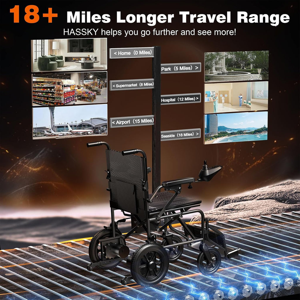 [2026 Upgrade] Hassky Electric Wheelchair for Adults Foldable, 15 Miles Range Motorized Wheelchair, All Terrain Power Wheelchairs for Seniors Supports Up to 350 lbs Black