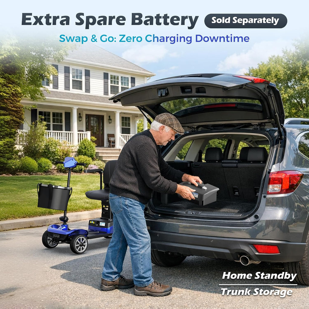 Mobility Scooter for Adults & Seniors with Removable Battery, Cruise & Airport Approved, Foldable Motorized Scooters with Dual Basket, Phone & Cup Holder, Blue
