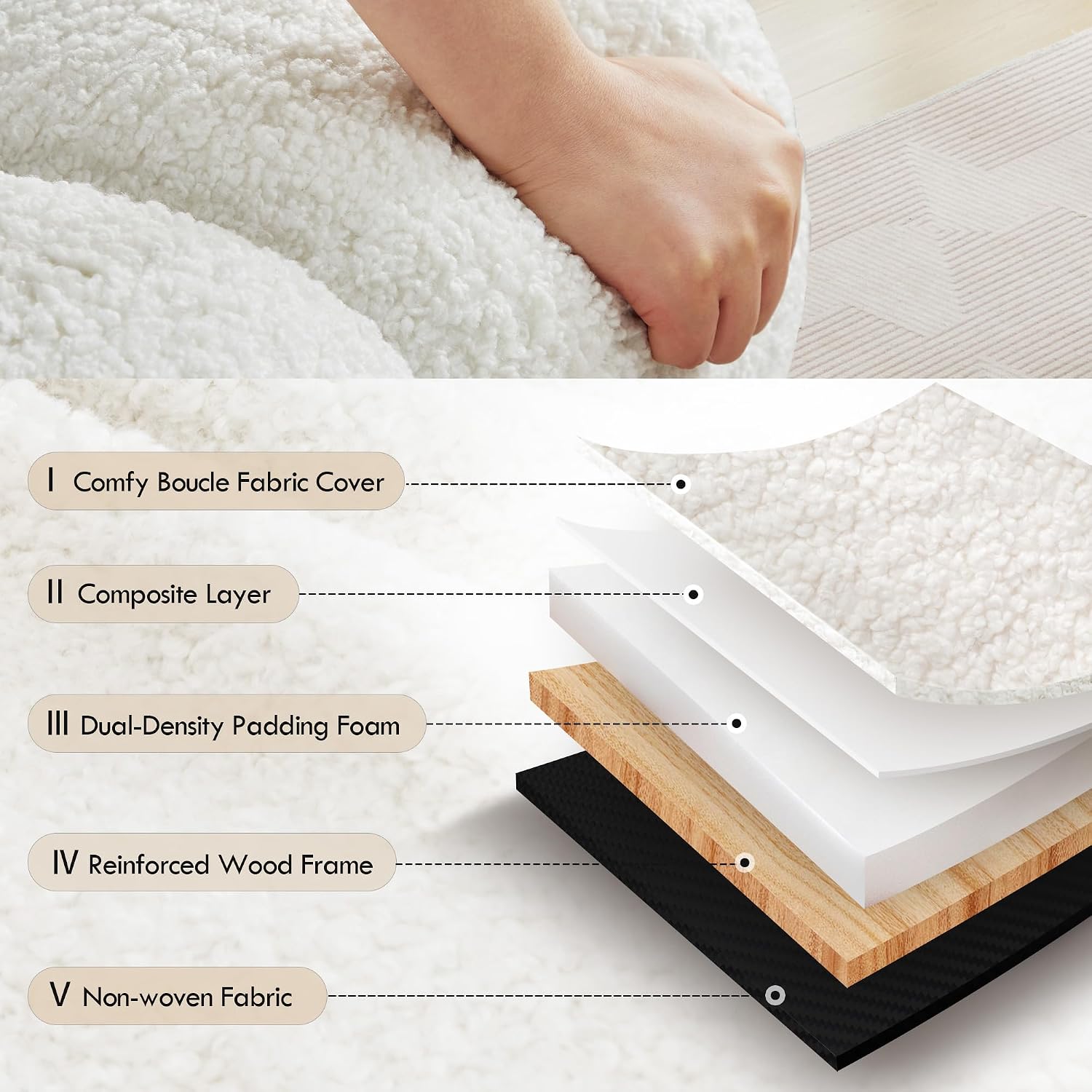 ONEVOG 21' Cream White Modern Ottoman, Square Fuzzy Couch Sherpa Pouf Ottoman, Tufted Fluffy Boucle Fabric Foot Stools, Upholsered Footrest & Coffee Table for Living Room Bedroom, Cute Pouf Home Decor