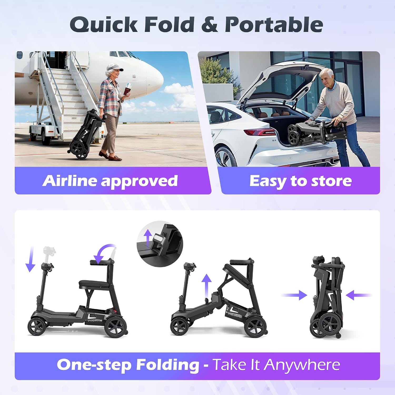 Lightweight Mobility Scooter for Seniors & Adults - 37.5 lb Aluminum Frame, Cruise & Airline Approved, Foldable Portable Motorized Scooter, No Assembly Needed, Removable Batteries, 265lb Load, Black