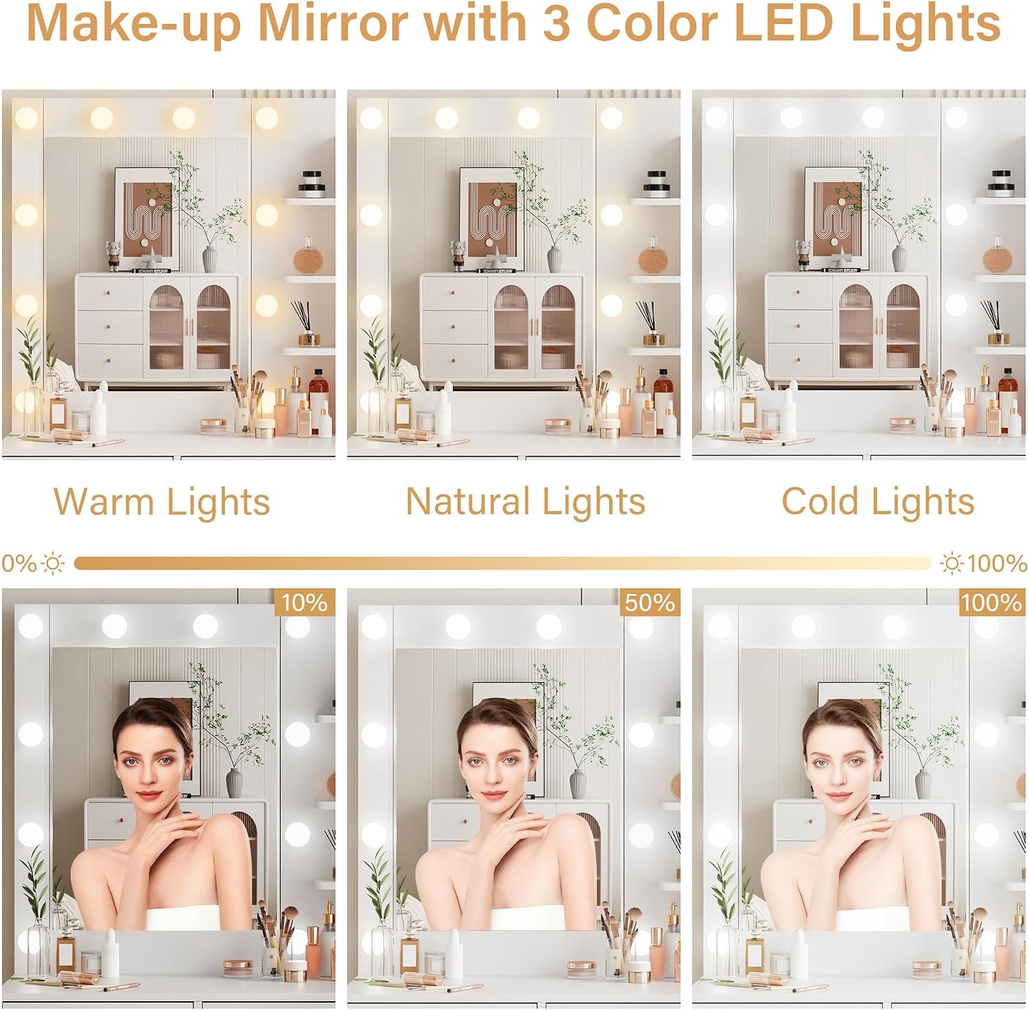 NUNU LAB Morden Makeup Vanity Desk with Mirror, Bedroom Dressing Table Set with Storage Shelf and 5 Drawers, Large Vanity Table with 10 LED Lights for Women, Girls, Teens
