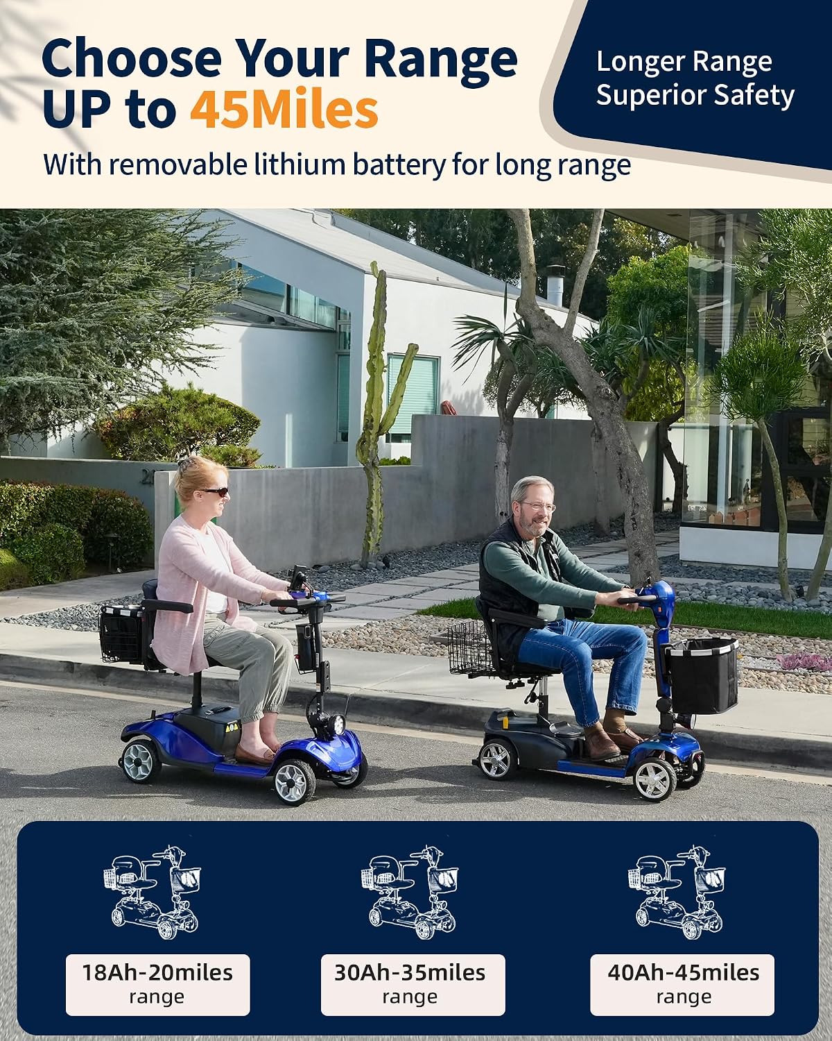 Ecomobi 20-45 Miles Mobility Scooter for Seniors & Adults, 4 Wheel Motorized Mobility Scooter for Travel, Removable Lithium Battery, 350W Motor, Dual Baskets, 300 lb Capacity, GPS Tracker,Blue,18ah
