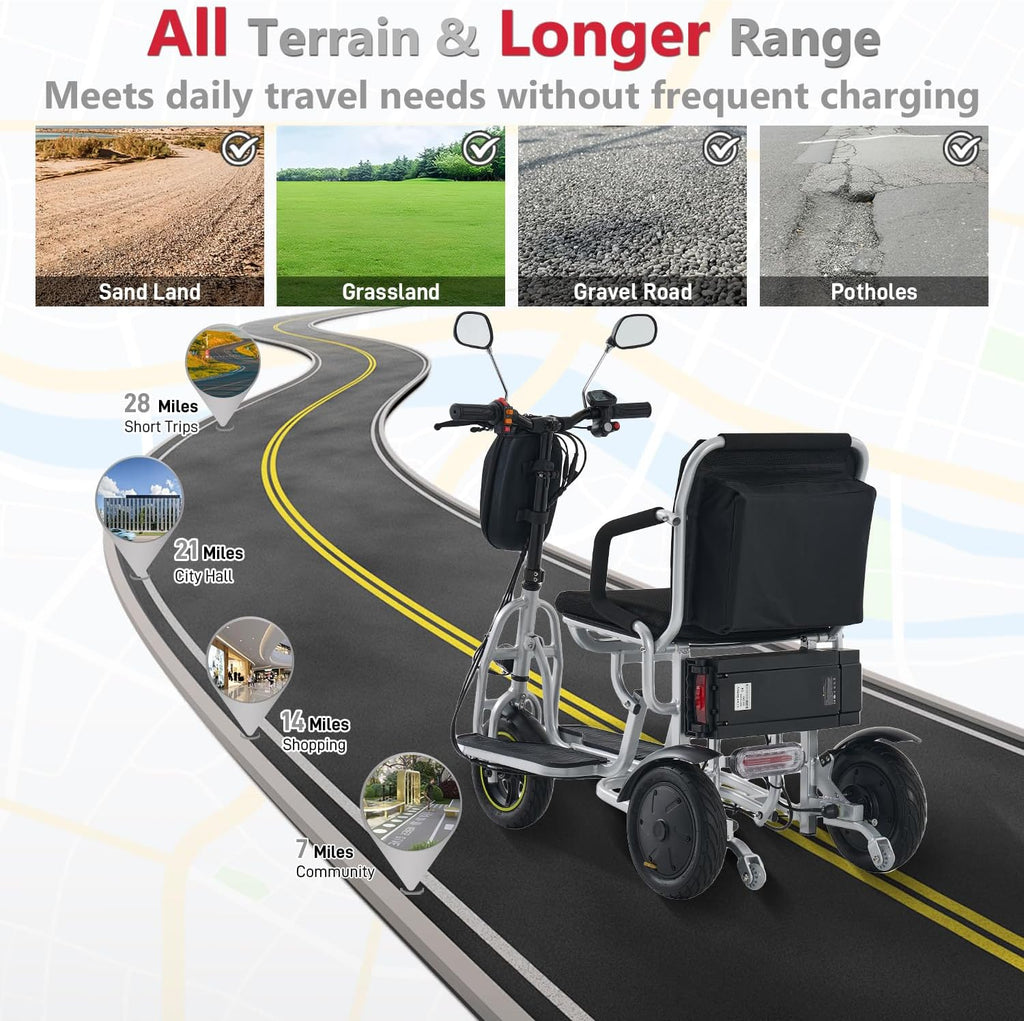 3-Wheel Folding Mobility Scooter Foldable Lightweight Electric Scooter for Adults & Seniors, Detachable Lithium Battery, Long Range 28 Miles, 3-Speed, with Turn Signal & Rearview Mirror (Silver)