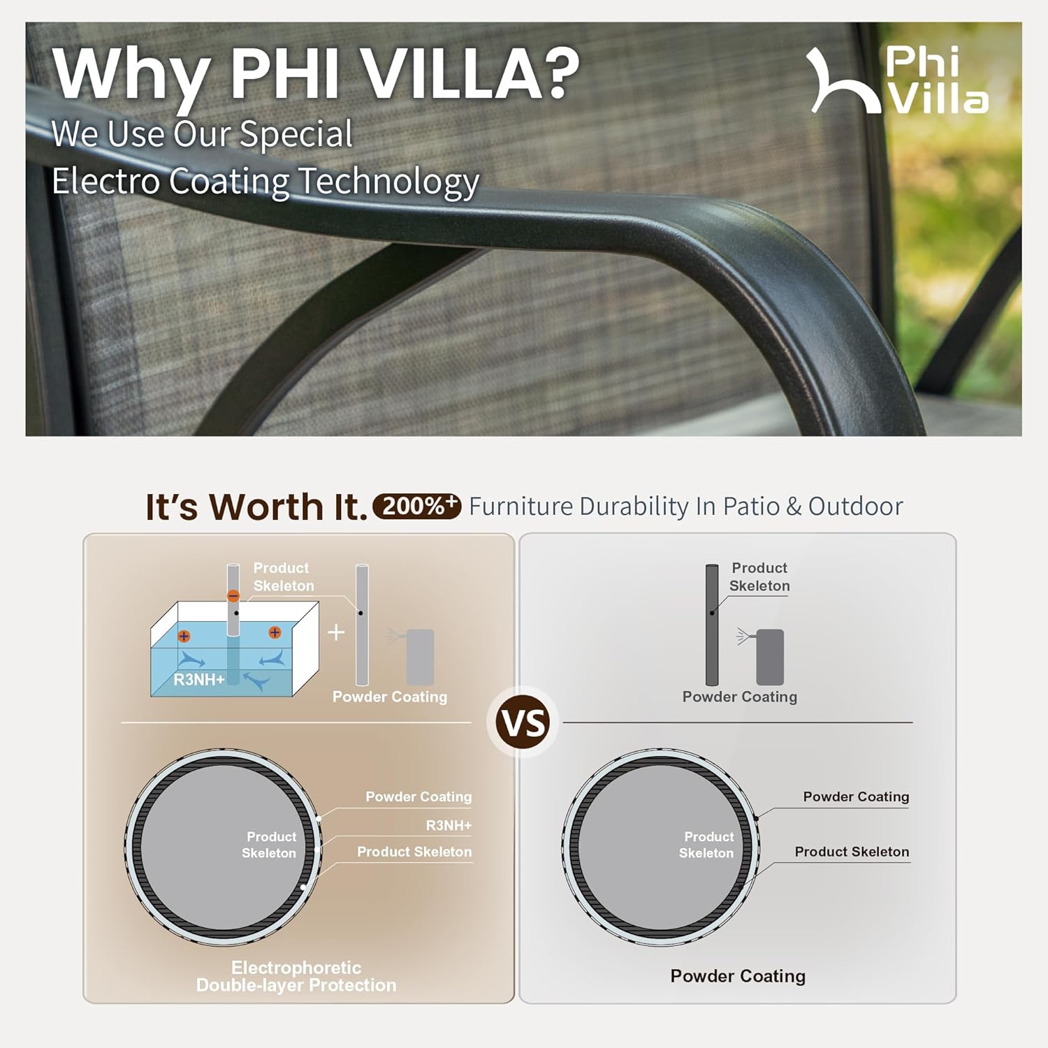 PHI VILLA Outdoor Bar Stools Swivel Set of 2, Outdoor Bar Height Tall Patio Chairs Grey with Armrest, High Top Patio Stools & Chairs with Sling Fabric for Outside Kitchen