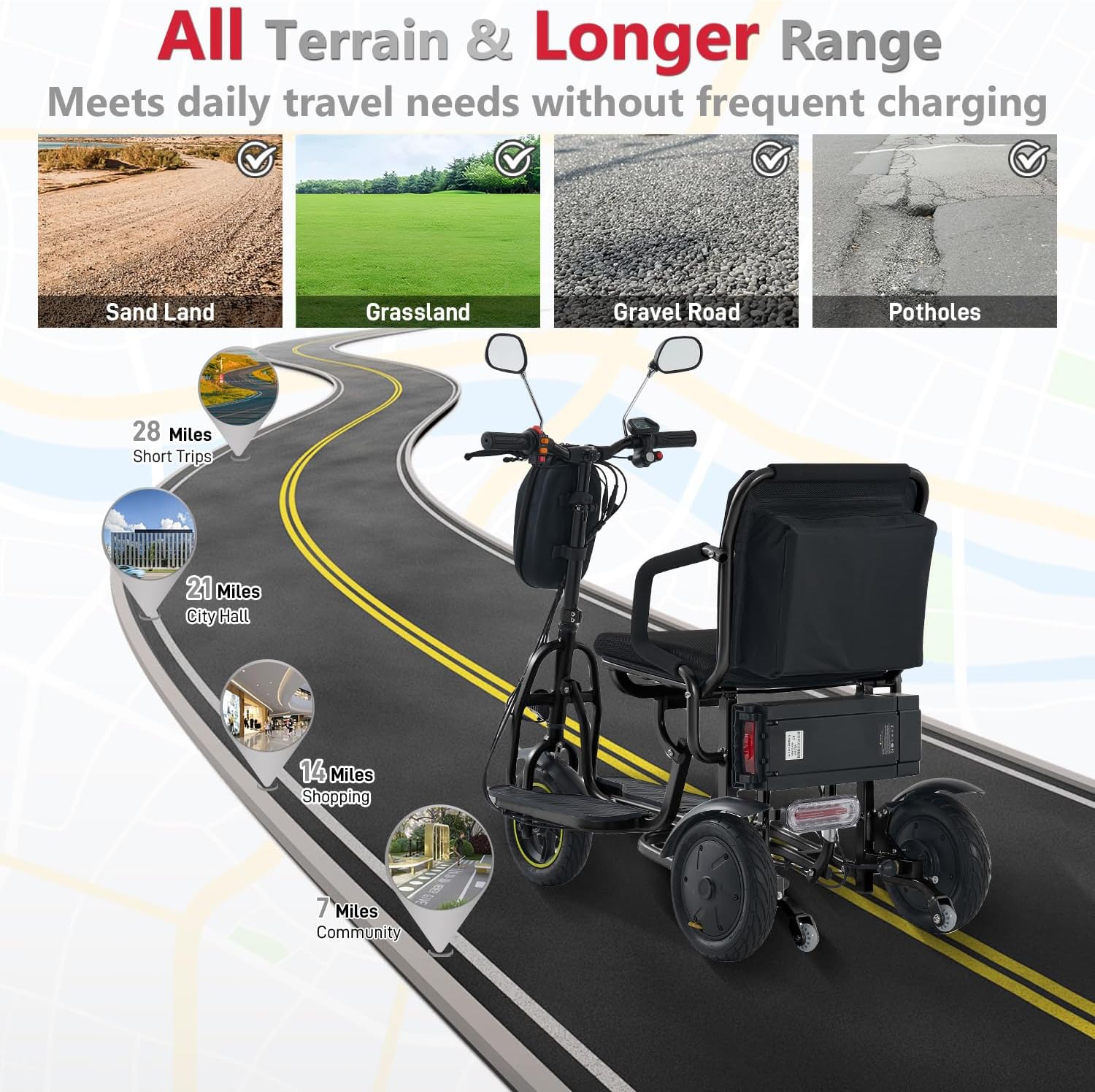 3-Wheel Folding Mobility Scooter Foldable Lightweight Electric Scooter for Adults & Seniors, Detachable Lithium Battery, Long Range 28 Miles, 3-Speed, with Rearview Mirror & Turn Signal (Black)