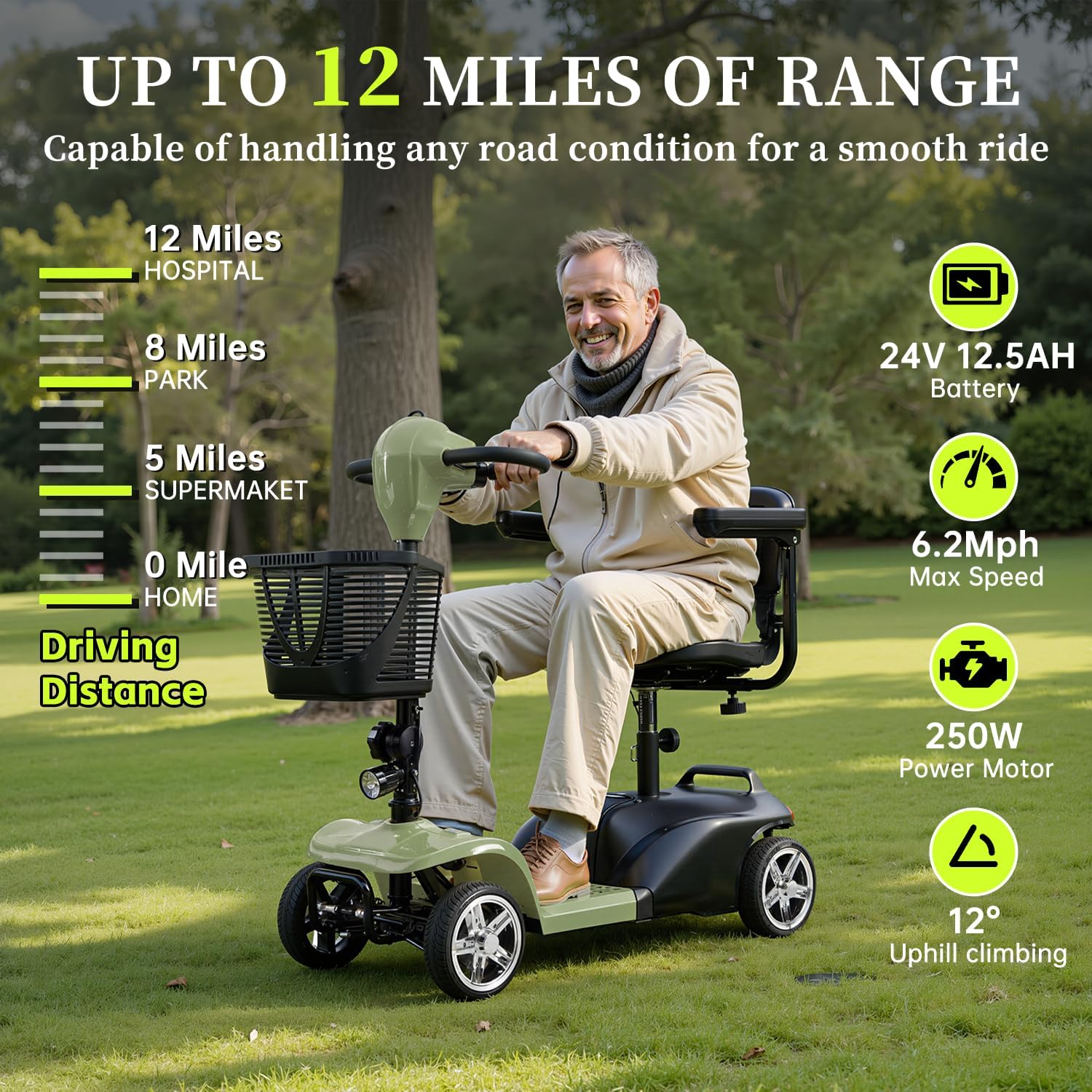 SAYYEAH 4 Wheels Mobility Scooter for Adults&Seniors, Max Speed:6mph, Mobility Scooter for Travel, with LED Headlights and Basket, Charger Included, (Purple/red/Blue/Silver) (Green)