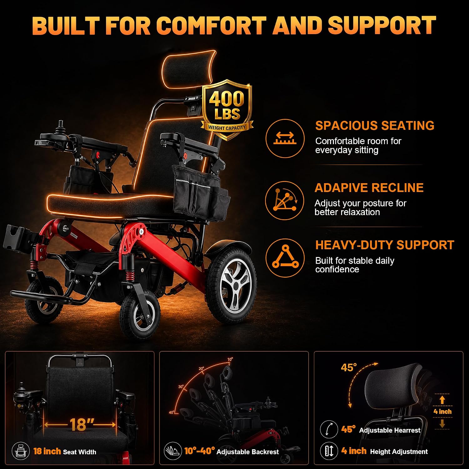Foldable Lightweight Electric Wheelchairs for Adults, Portable Power Motorized Wheelchair with Detachable Canopy, 40 Miles Range, 600W Brushless Motors, Reclining Backrest, Led Light, 400 lbs Capacity