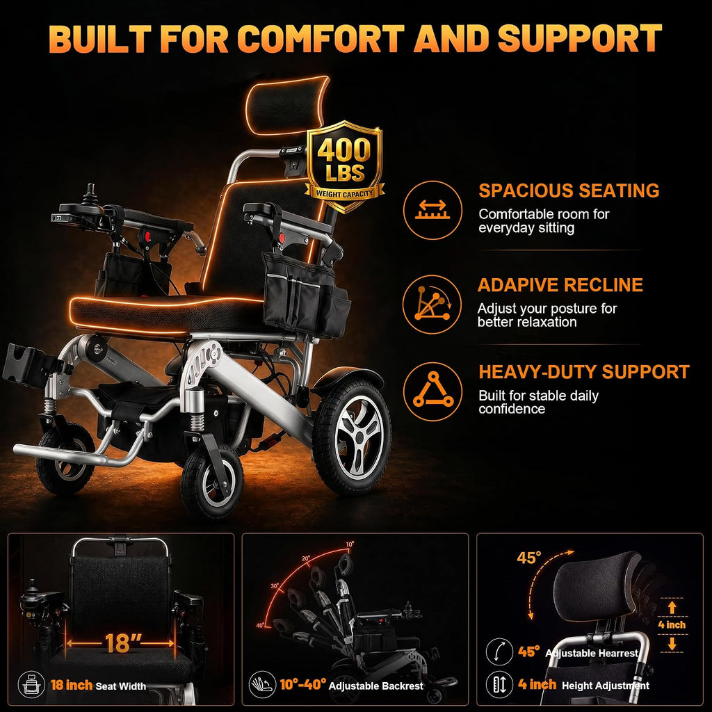 Foldable Lightweight Electric Wheelchairs for Adults, Portable Power Motorized Wheelchair with Detachable Canopy, 40 Miles Range, 600W Brushless Motors, Reclining Backrest, Led Light, 400 lbs Capacity