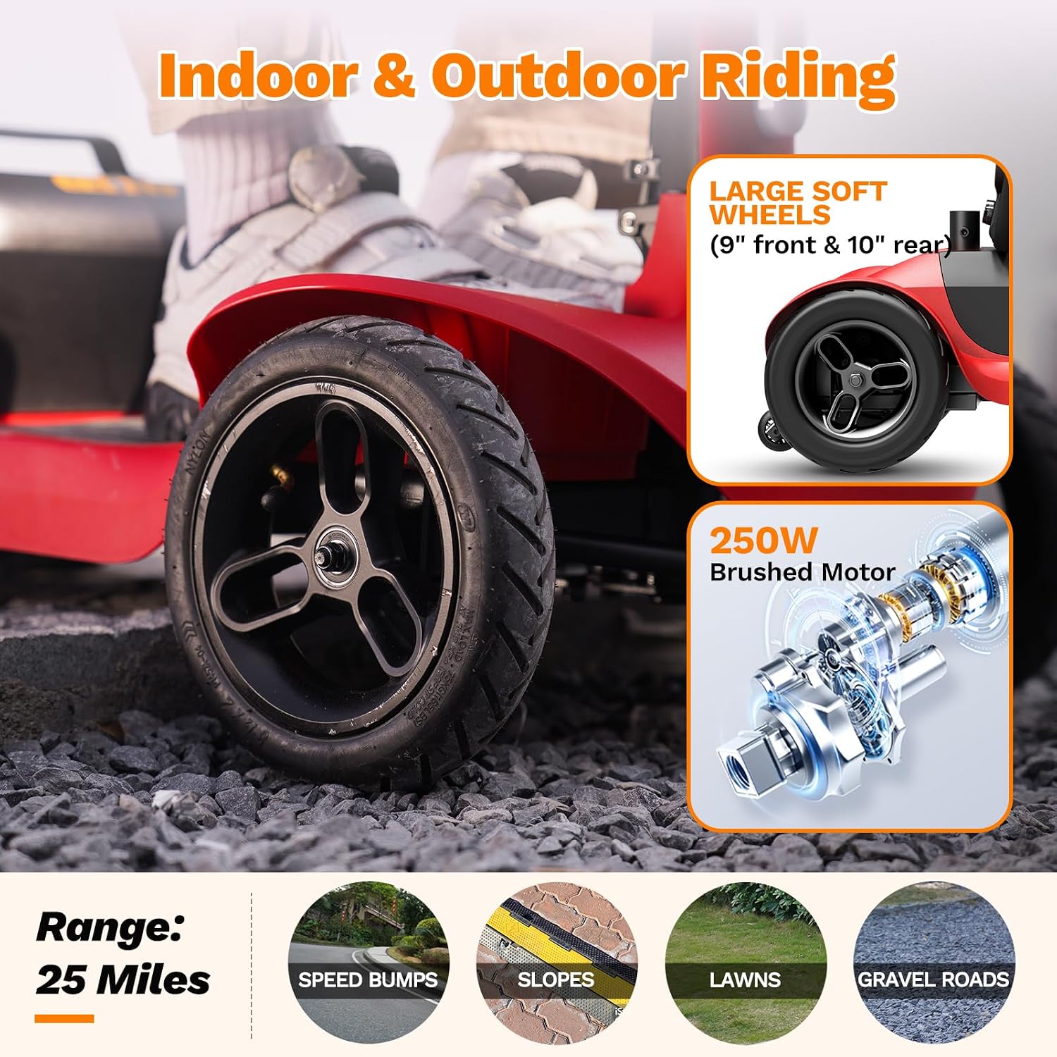 Glashow S1 Folding 4-Wheel Mobility Scooter for Seniors – 25-Mile Range, 6.2 mph, All-Terrain Electric Scooter with Adjustable Swivel Seat, 265 lb Capacity, Removable 24V 20Ah Battery – Red