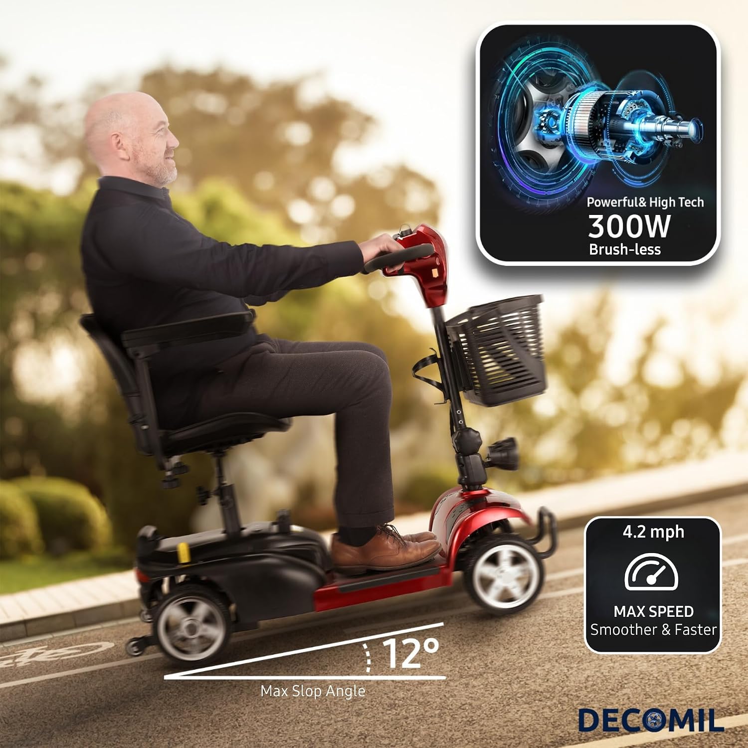 DECOMIL Mobility Scooter for Seniors – 20 Miles Range, 4 Wheel Foldable Electric Scooter, 24V 20Ah Battery, 300W Motor, 285 lbs Capacity, Travel Scooter with USB Charging Input,