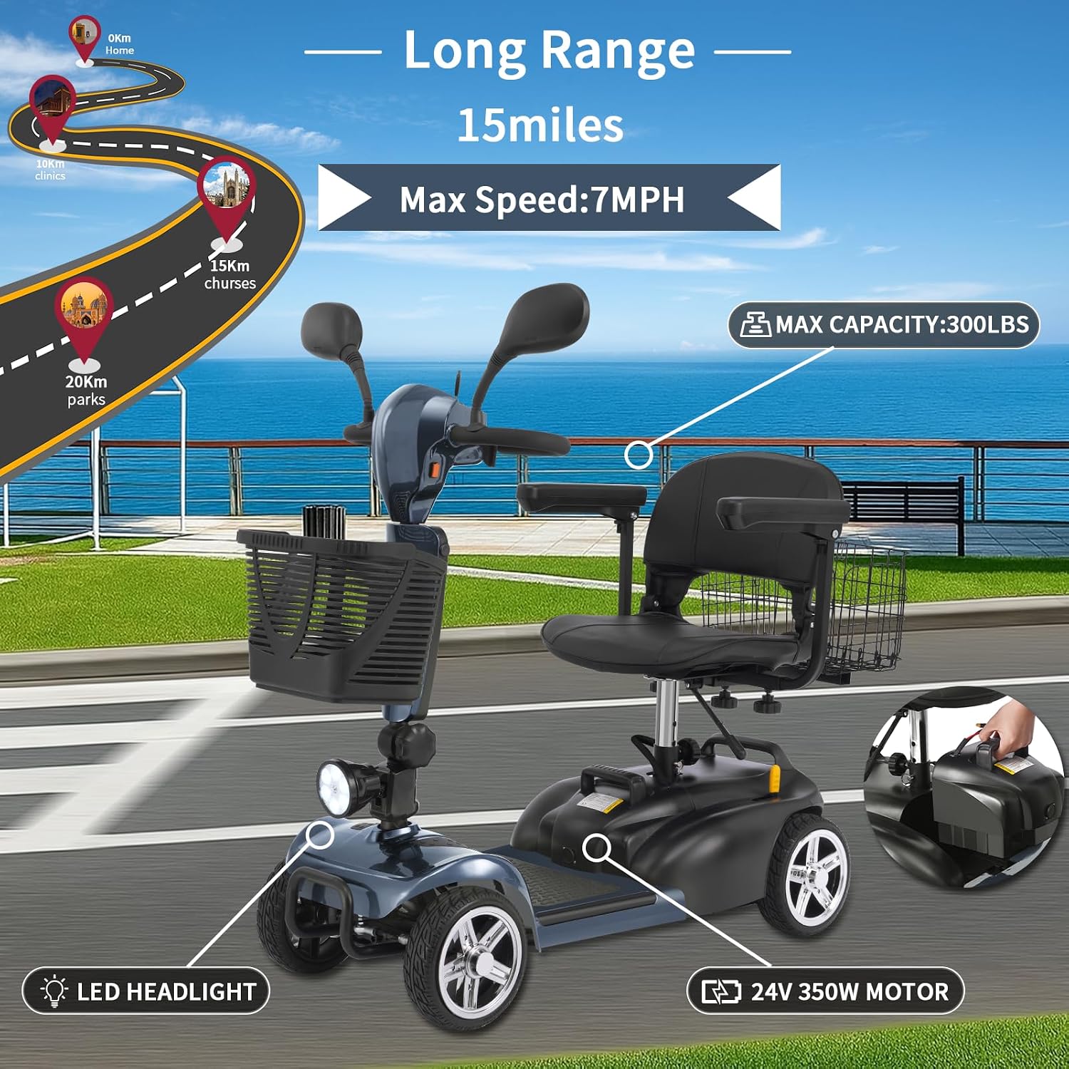 Mobility Scooter for Seniors/Adults, up to 300lbs Capacity, 4 Wheels Mobility Scooters with 15 Miles 350W 5/7MPH, Electric Wheelchair, Adjustable Seat with Rear Mirror