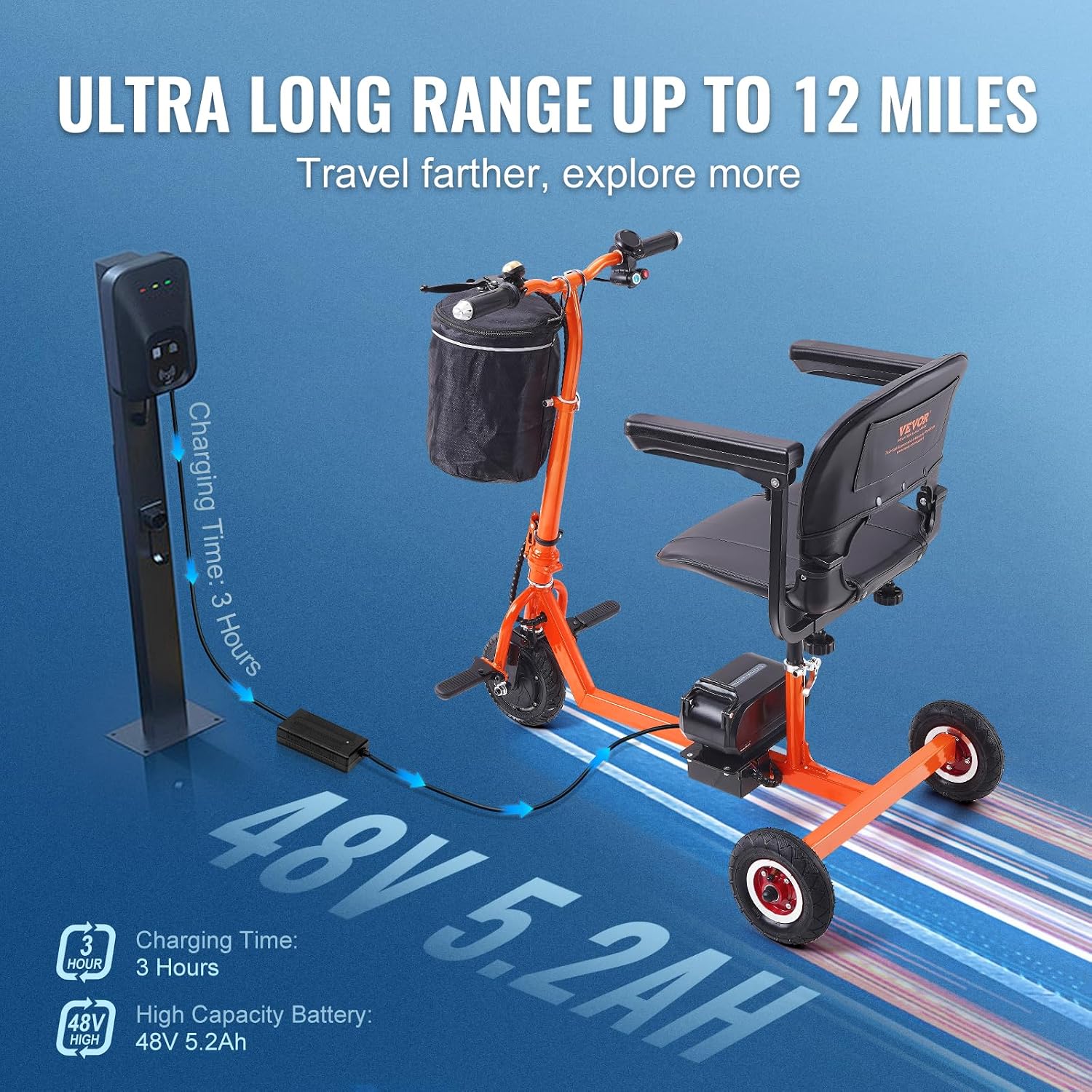 VEVOR 2025 Upgraded Lightweight Mobility Scooter for Adults & Seniors,50lb Foldable, FAA & Cruise Approved with 12 Mile Range & Removable Battery. Supports 330lbs